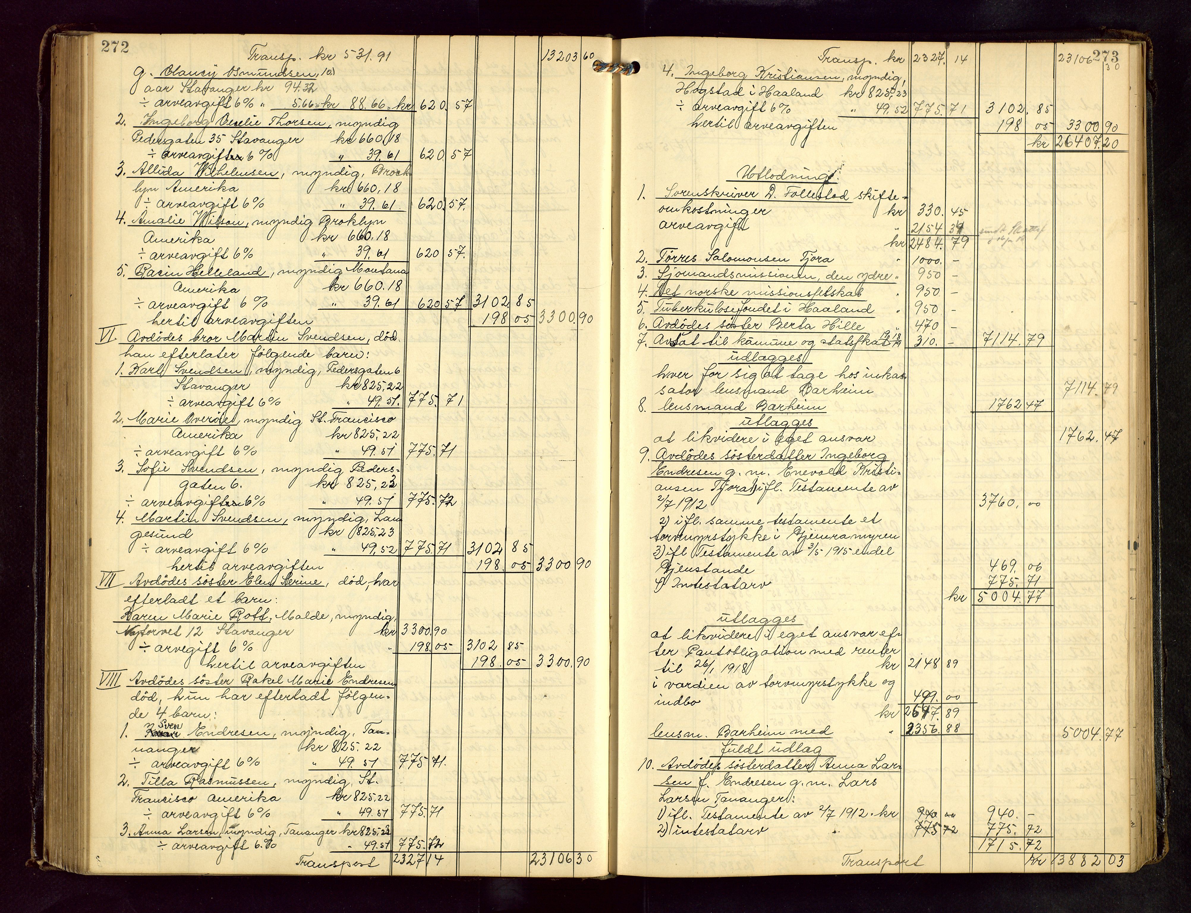 Jæren sorenskriveri, AV/SAST-A-100310/01/5/50/50BB/L0008: SKIFTEUTLODNINGSPROTOKOLL, 1914-1920, s. 272-273