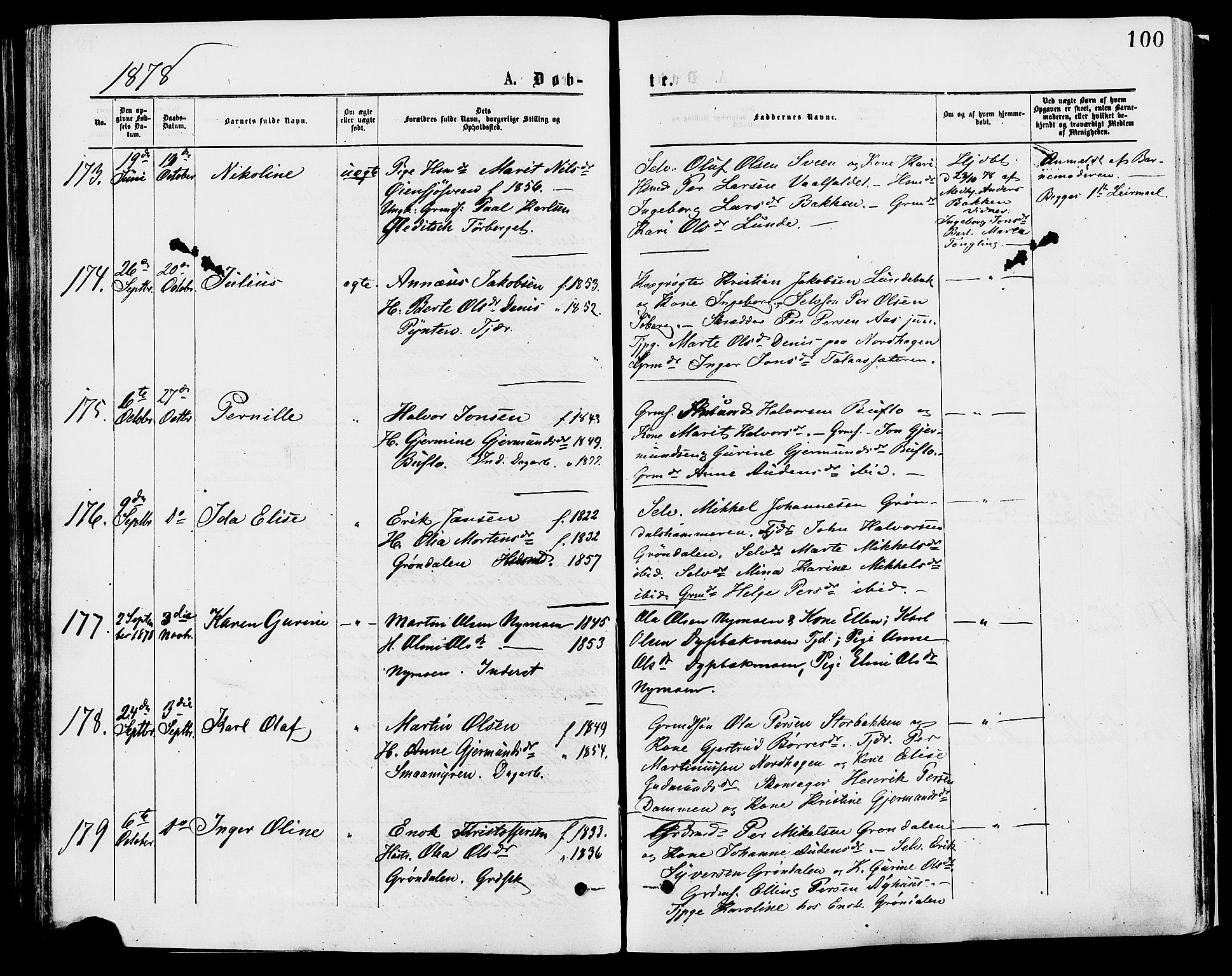 Trysil prestekontor, AV/SAH-PREST-046/H/Ha/Haa/L0007: Ministerialbok nr. 7, 1874-1880, s. 100