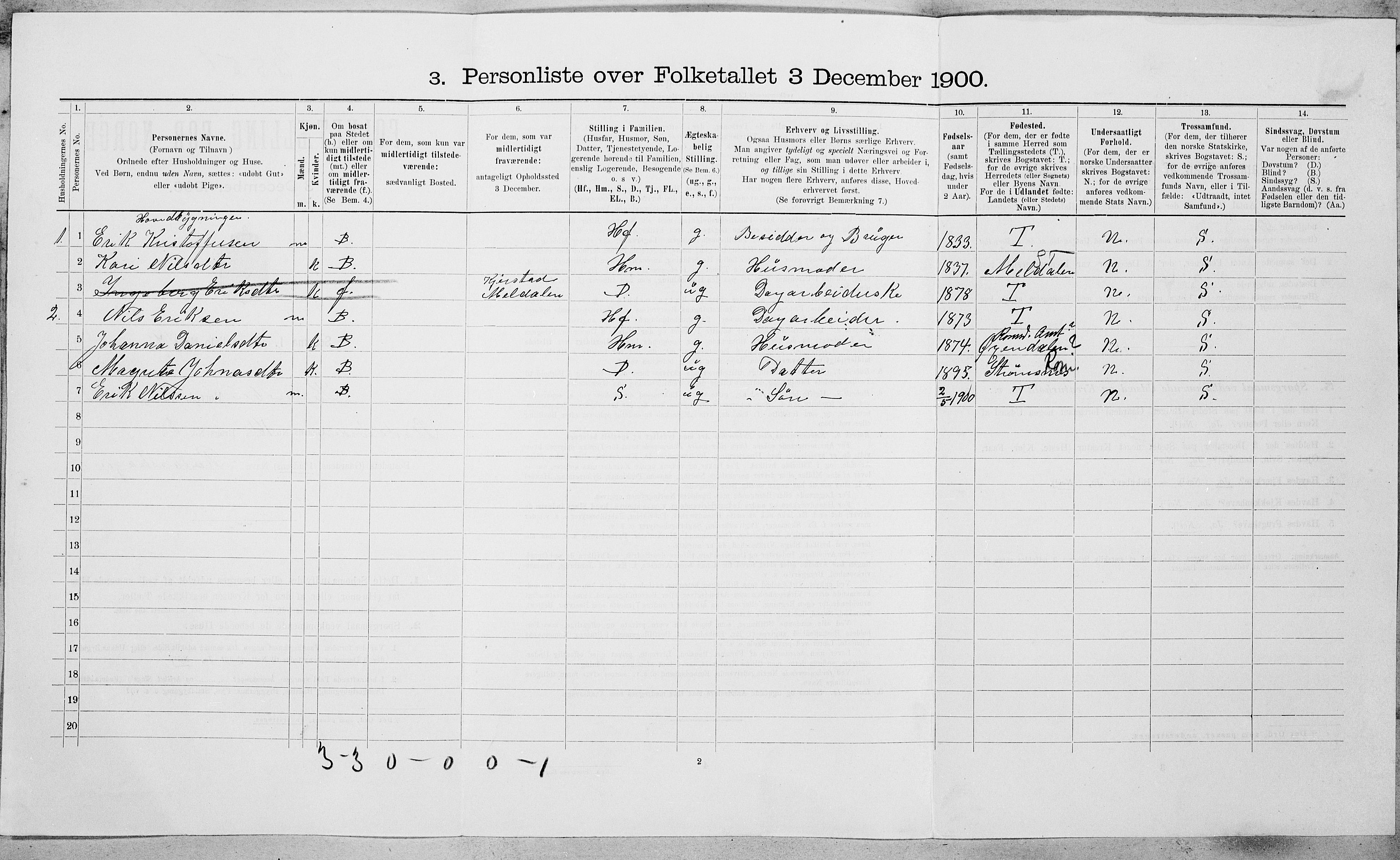 SAT, Folketelling 1900 for 1635 Rennebu herred, 1900, s. 203