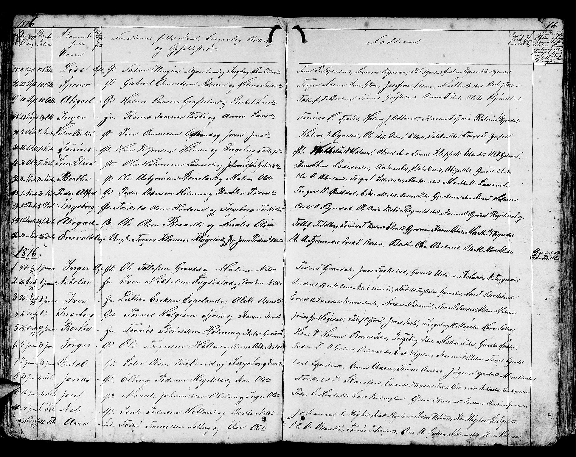 Helleland sokneprestkontor, AV/SAST-A-101810: Klokkerbok nr. B 3, 1847-1886, s. 76