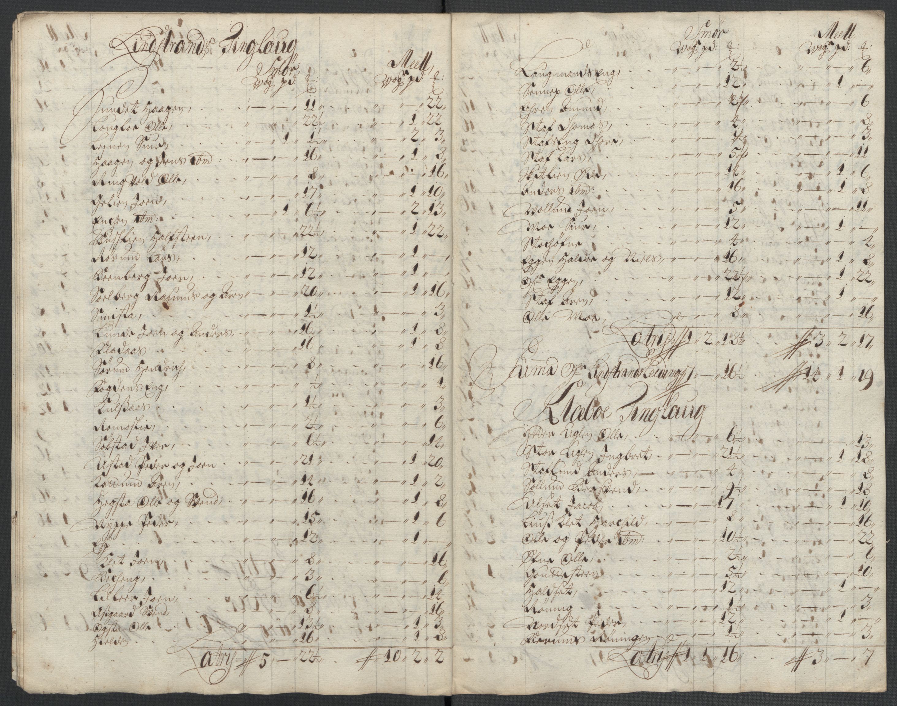 Rentekammeret inntil 1814, Reviderte regnskaper, Fogderegnskap, RA/EA-4092/R61/L4109: Fogderegnskap Strinda og Selbu, 1704-1706, s. 152