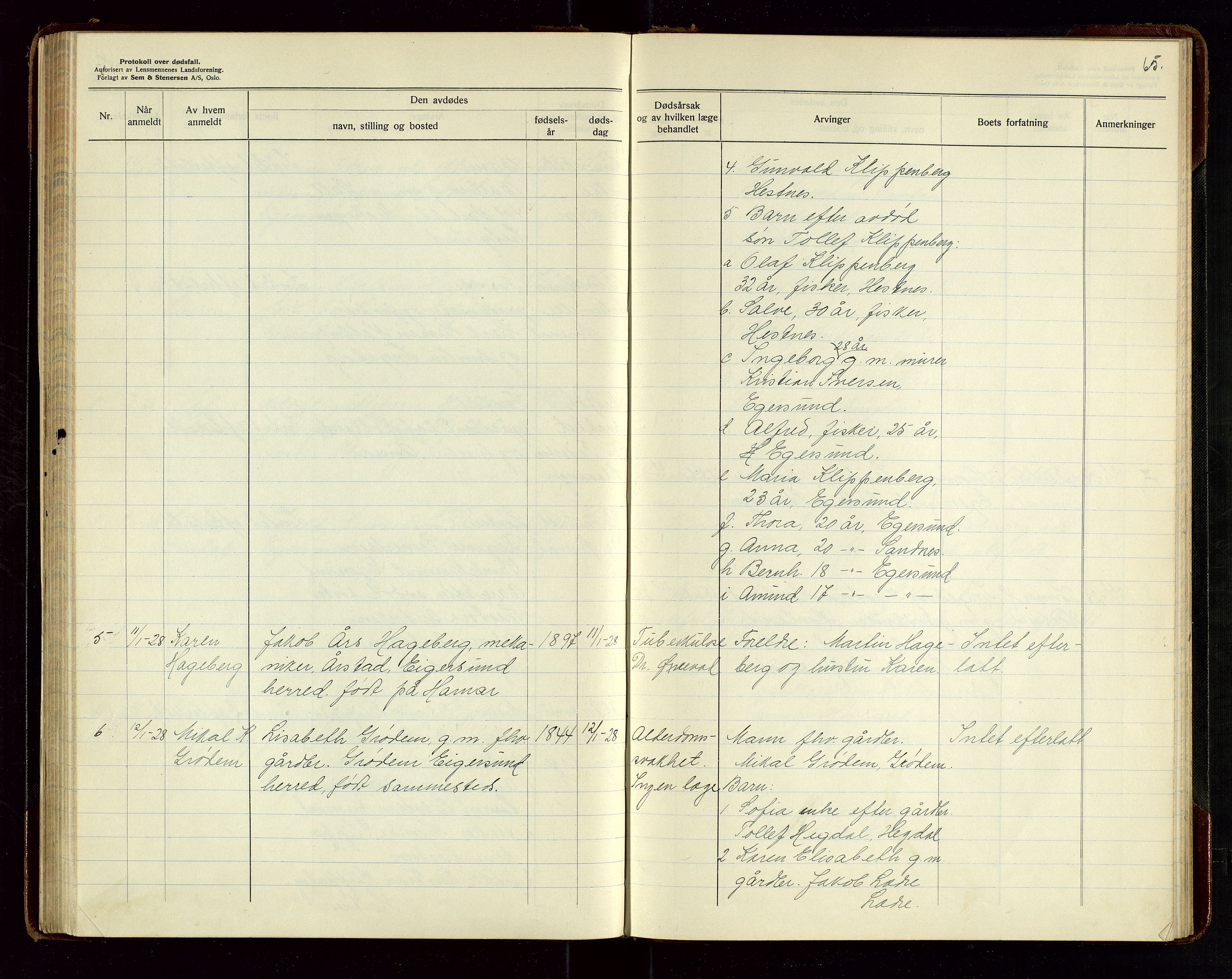 Eigersund lensmannskontor, AV/SAST-A-100171/Gga/L0010: "Protokoll over anmeldte dødsfall" m/alfabetisk navneregister, 1926-1928, s. 65