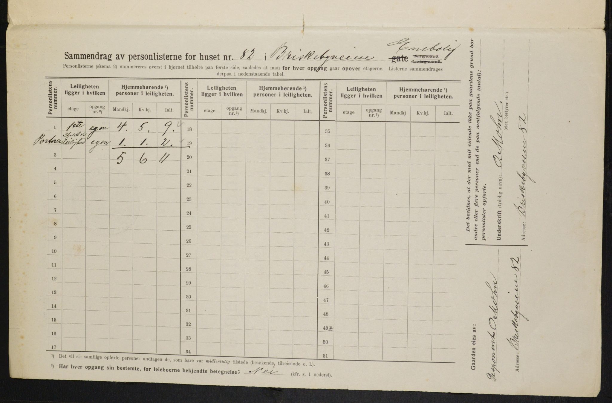 OBA, Kommunal folketelling 1.2.1914 for Kristiania, 1914, s. 9628