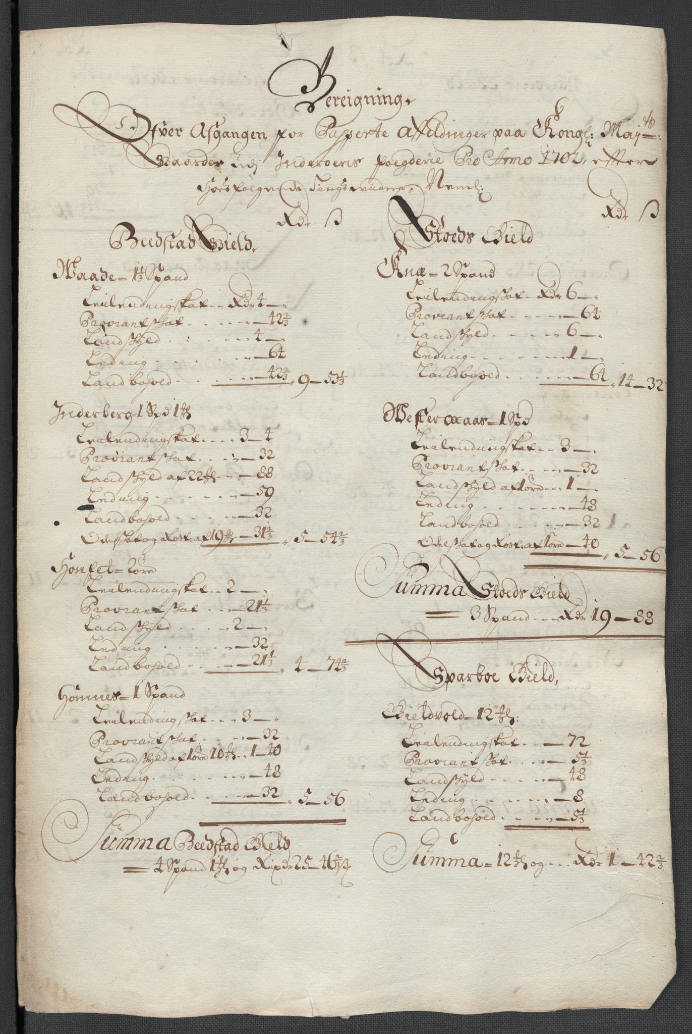 Rentekammeret inntil 1814, Reviderte regnskaper, Fogderegnskap, RA/EA-4092/R63/L4312: Fogderegnskap Inderøy, 1701-1702, s. 445