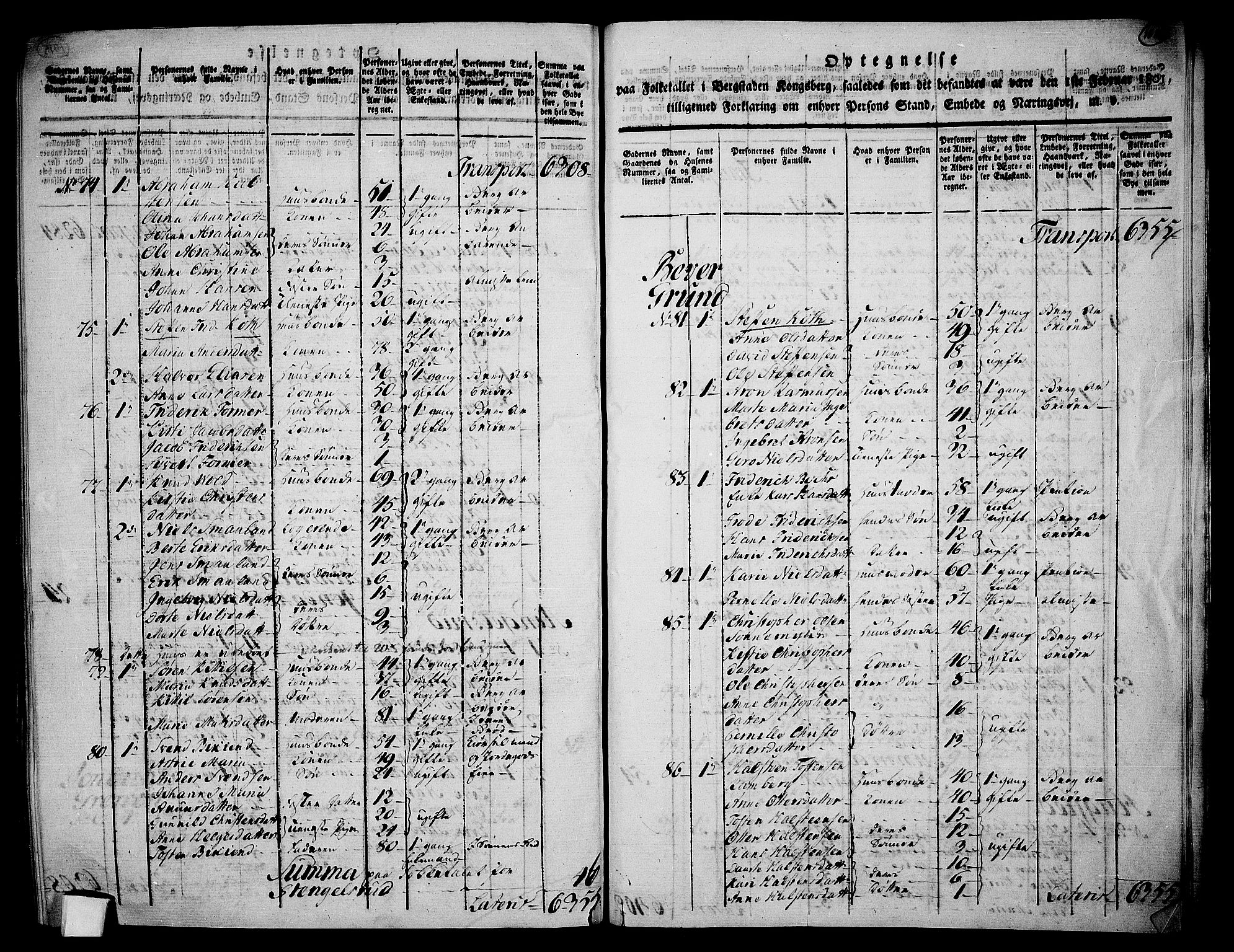 RA, Folketelling 1801 for 0604P Kongsberg prestegjeld, 1801, s. 1015b-1016a