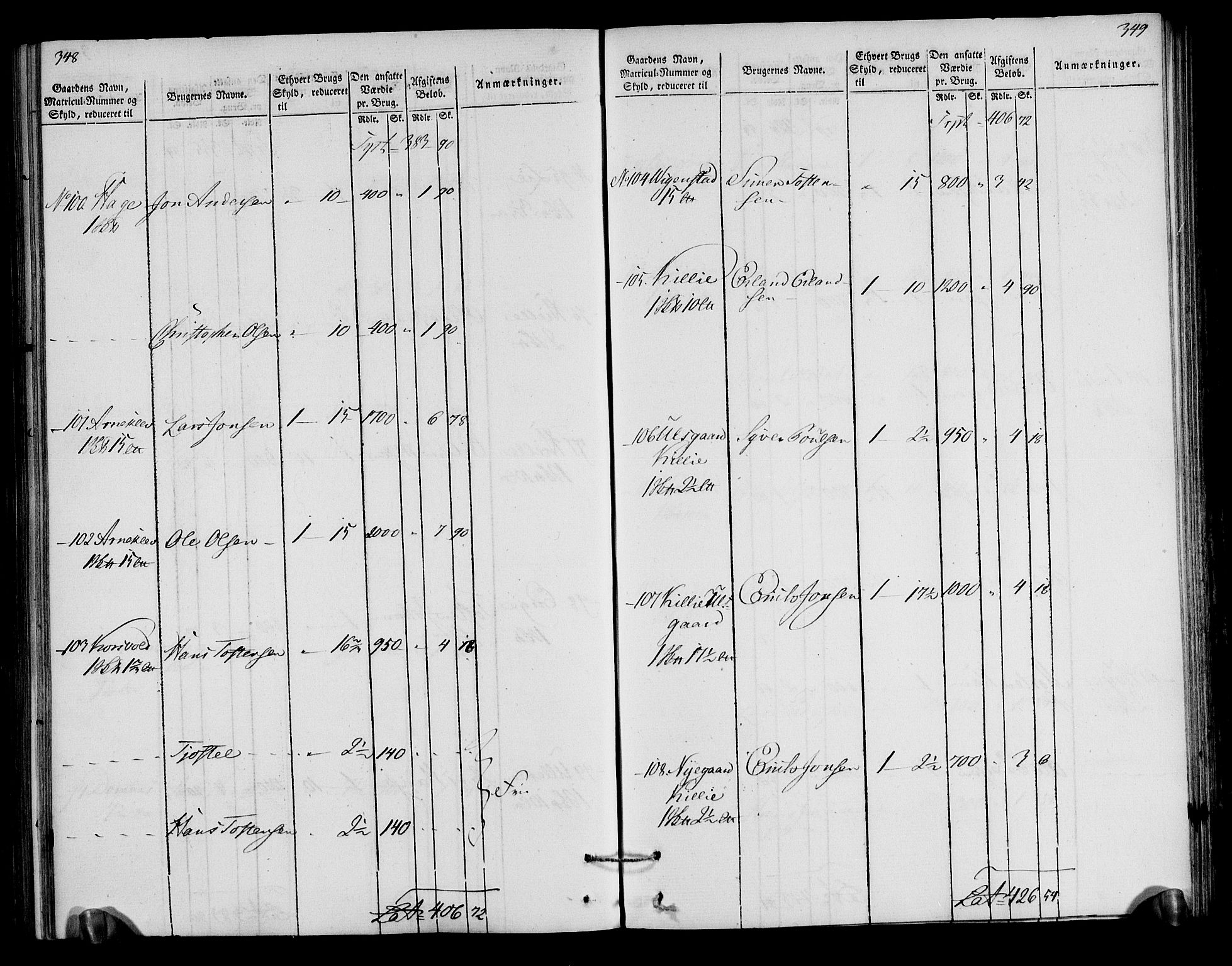 Rentekammeret inntil 1814, Realistisk ordnet avdeling, AV/RA-EA-4070/N/Ne/Nea/L0040: Gudbrandsdalen fogderi. Oppebørselsregister, 1803-1804, s. 181