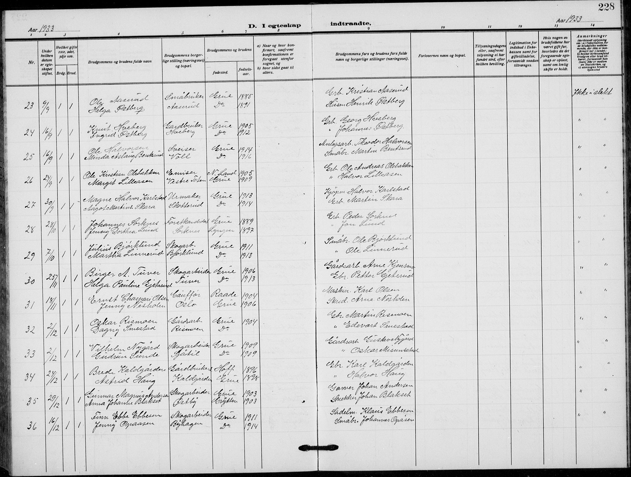 Grue prestekontor, AV/SAH-PREST-036/H/Ha/Hab/L0008: Klokkerbok nr. 8, 1921-1934, s. 228