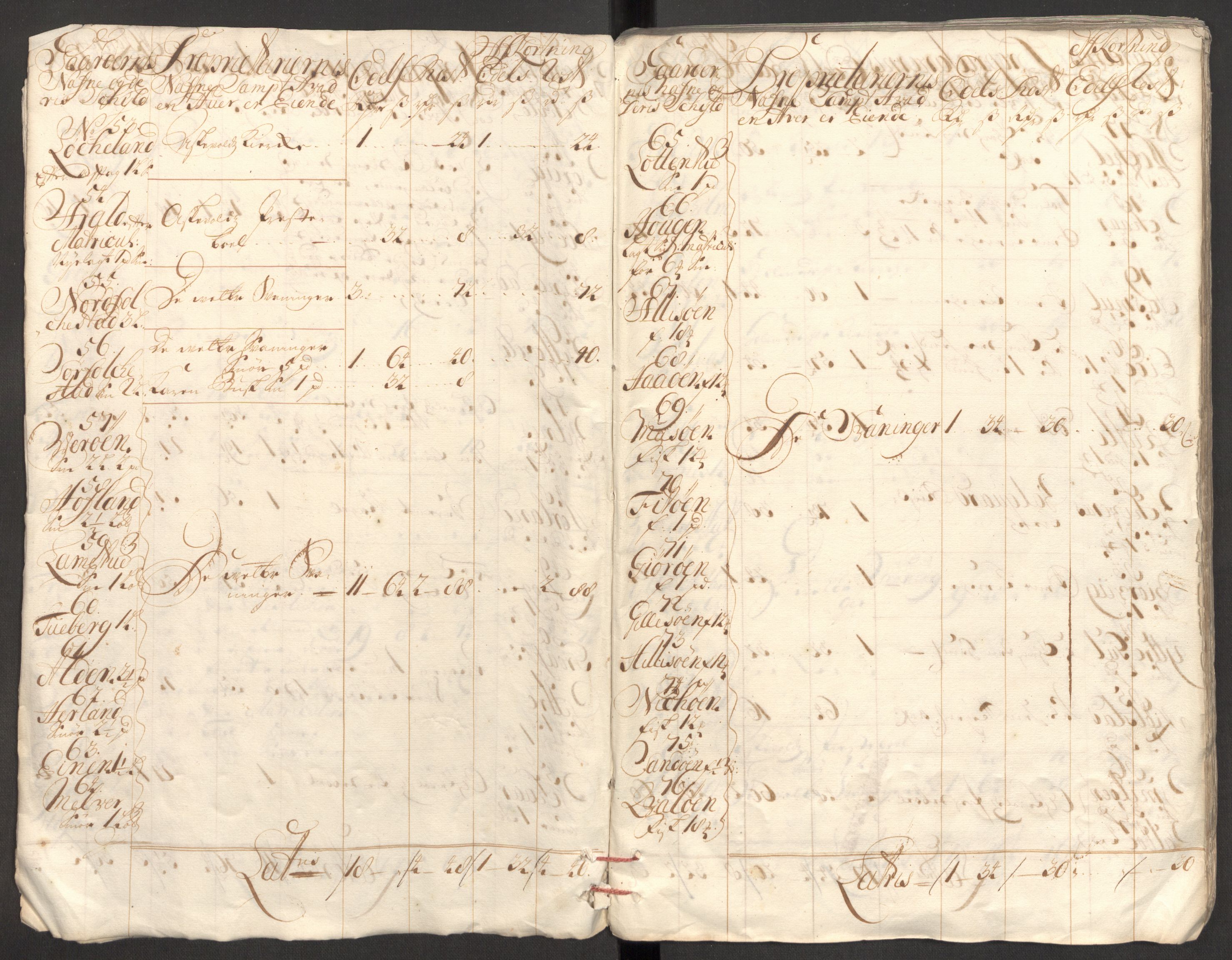 Rentekammeret inntil 1814, Reviderte regnskaper, Fogderegnskap, AV/RA-EA-4092/R53/L3433: Fogderegnskap Sunn- og Nordfjord, 1710-1711, s. 349