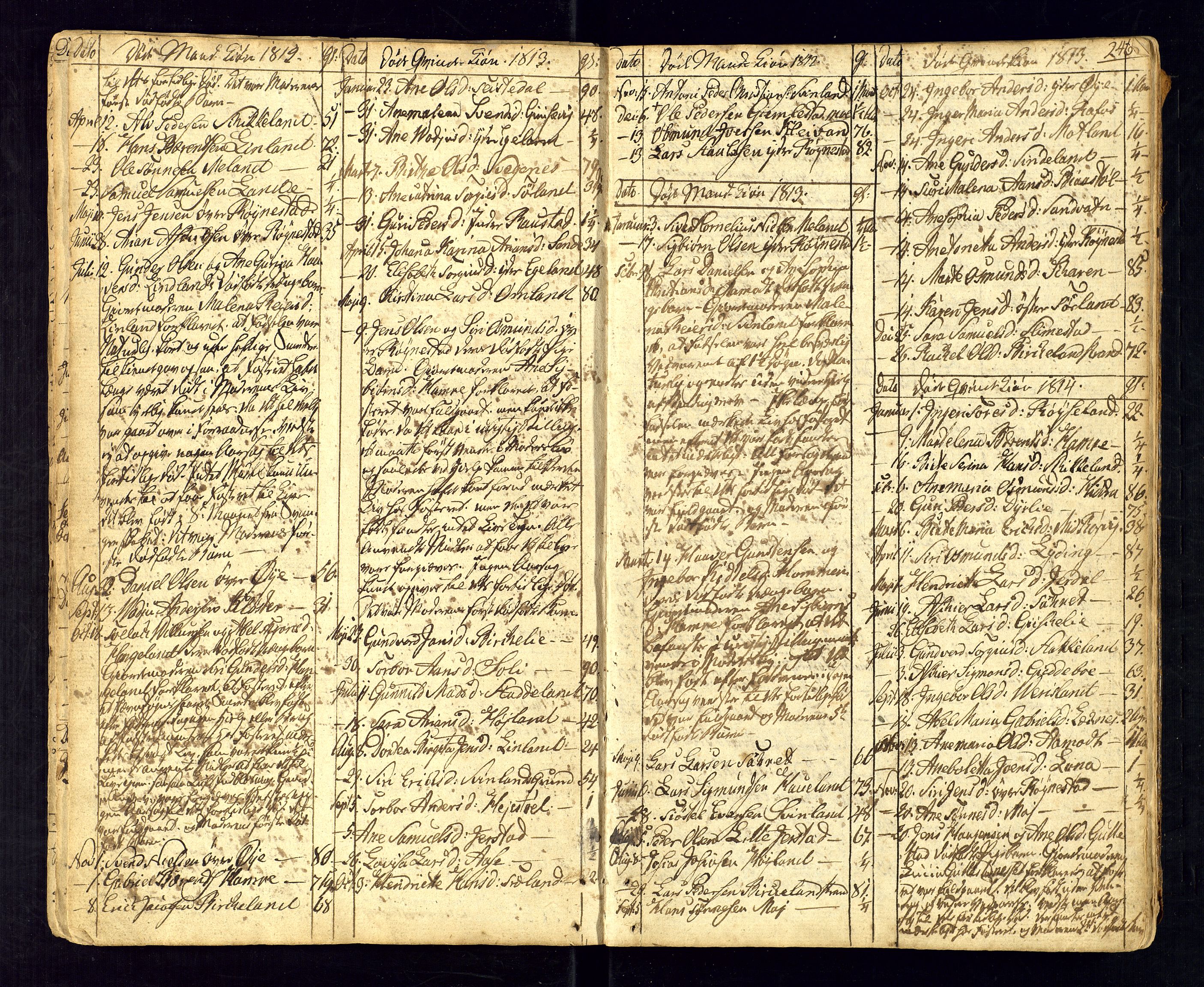 Kvinesdal sokneprestkontor, SAK/1111-0026/F/Fa/Fab/L0002: Ministerialbok nr. A 2, 1789-1815, s. 246