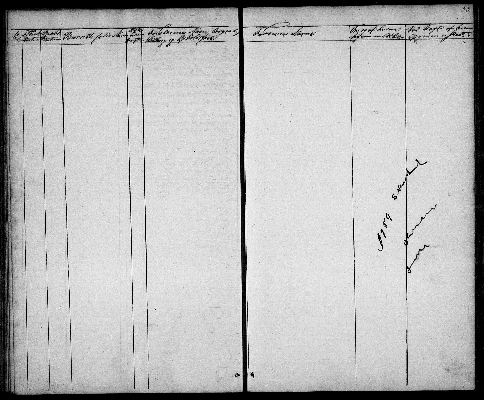 Tromøy sokneprestkontor, SAK/1111-0041/F/Fb/L0001: Klokkerbok nr. B 1, 1843-1850, s. 53