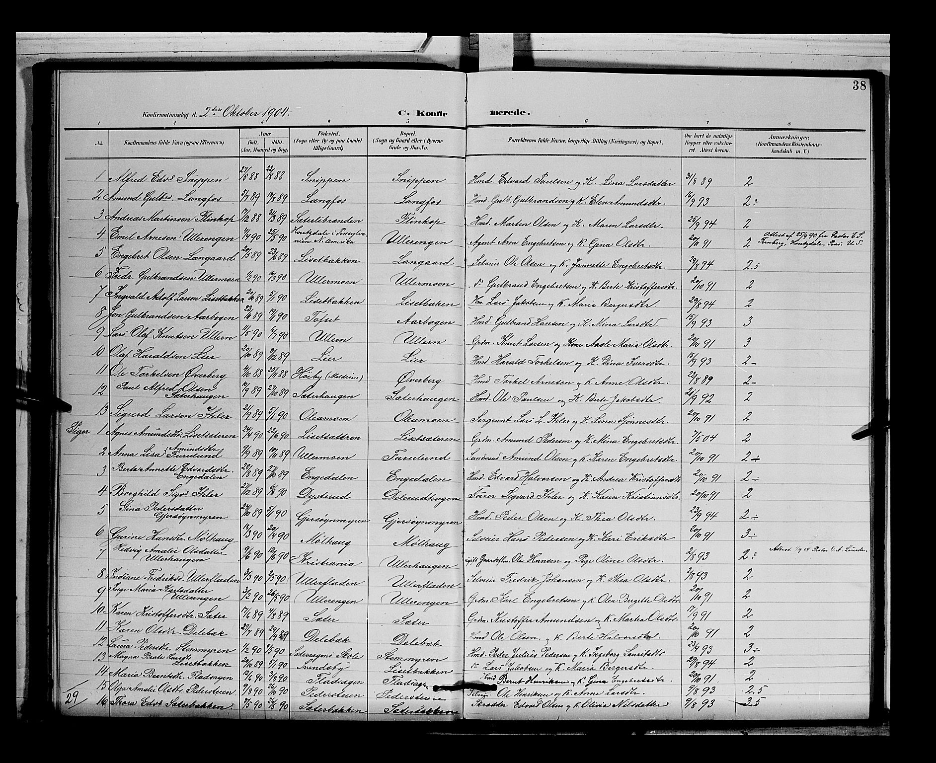Sør-Odal prestekontor, AV/SAH-PREST-030/H/Ha/Hab/L0004: Klokkerbok nr. 4, 1895-1906, s. 38