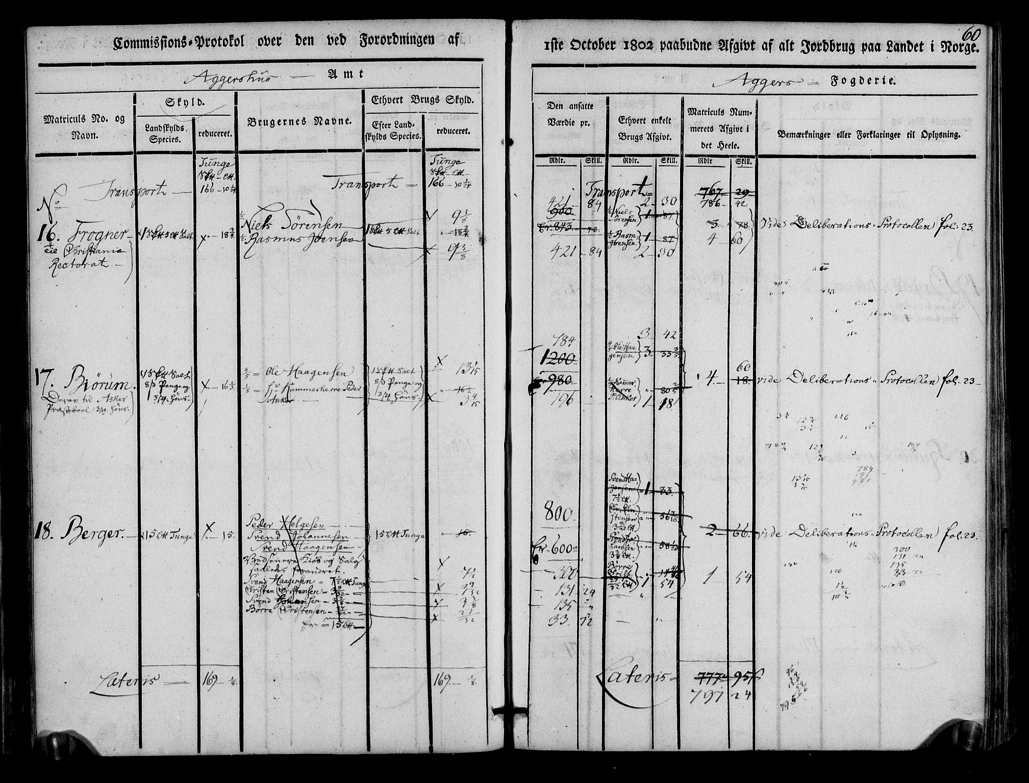 Rentekammeret inntil 1814, Realistisk ordnet avdeling, AV/RA-EA-4070/N/Ne/Nea/L0011: Aker fogderi. Kommisjonsprotokoll, 1803, s. 60