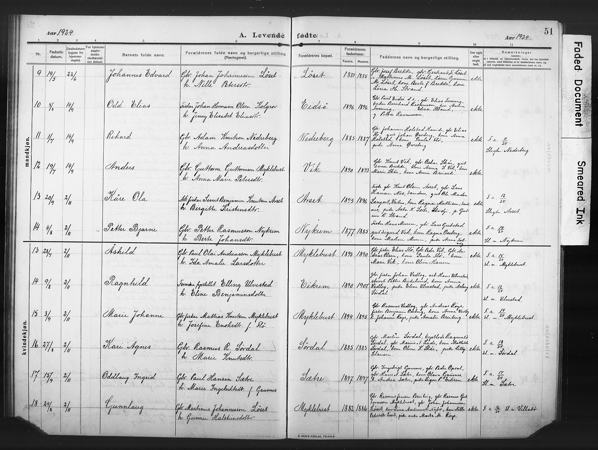 Ministerialprotokoller, klokkerbøker og fødselsregistre - Møre og Romsdal, AV/SAT-A-1454/502/L0028: Klokkerbok nr. 502C02, 1909-1932, s. 51