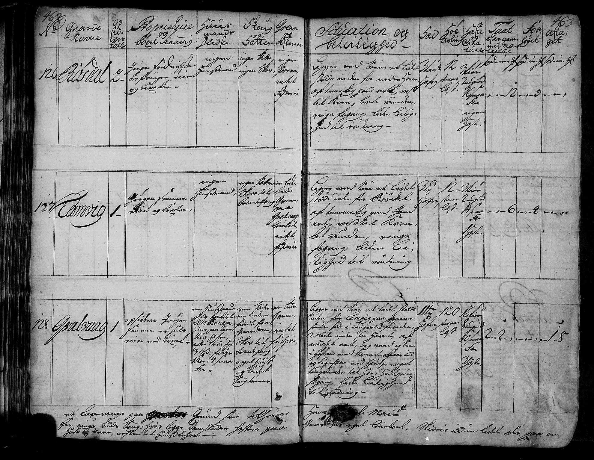 Rentekammeret inntil 1814, Realistisk ordnet avdeling, RA/EA-4070/N/Nb/Nbf/L0154: Nordmøre eksaminasjonsprotokoll, 1721-1723, s. 237