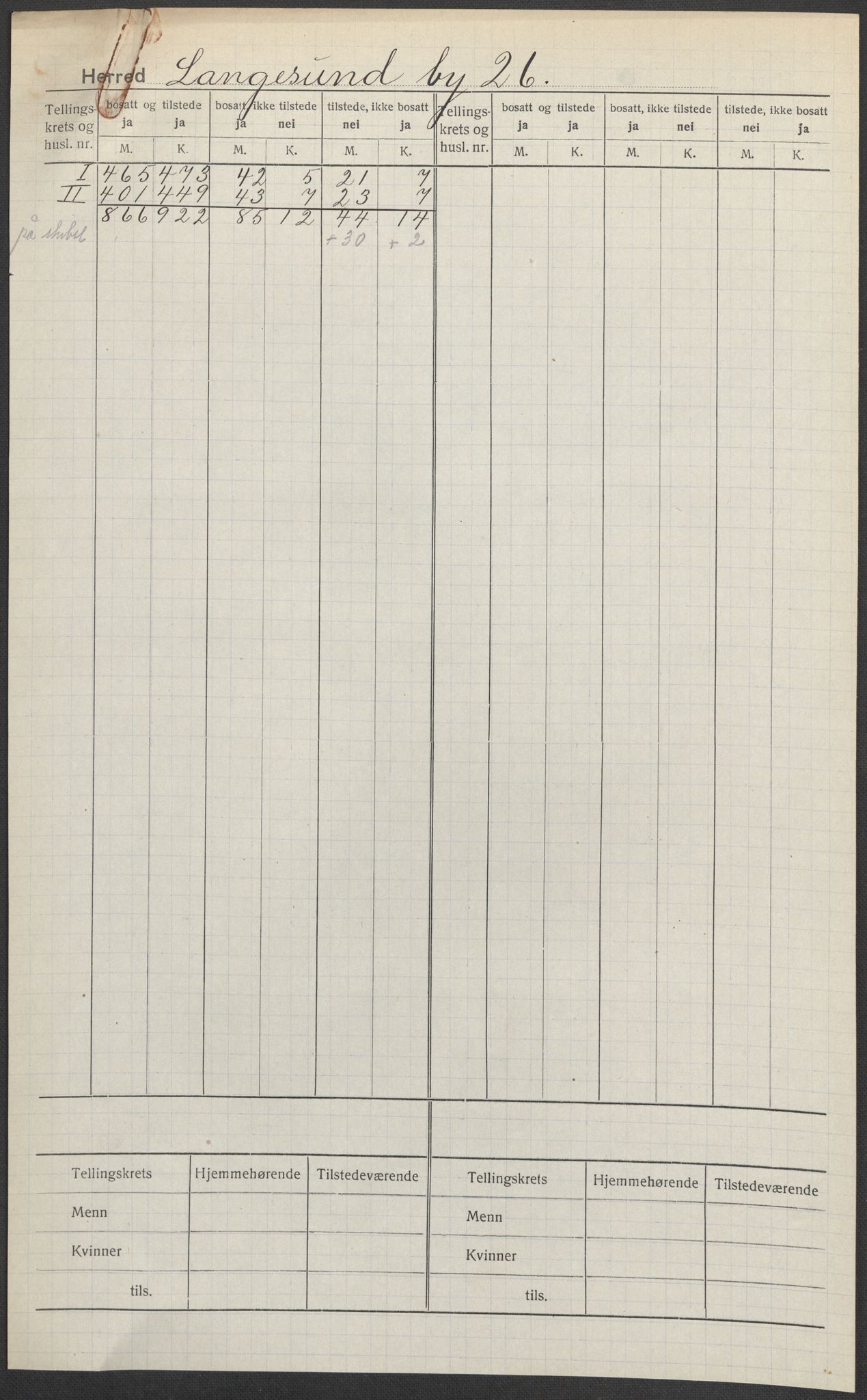 SAKO, Folketelling 1920 for 0802 Langesund ladested, 1920, s. 1