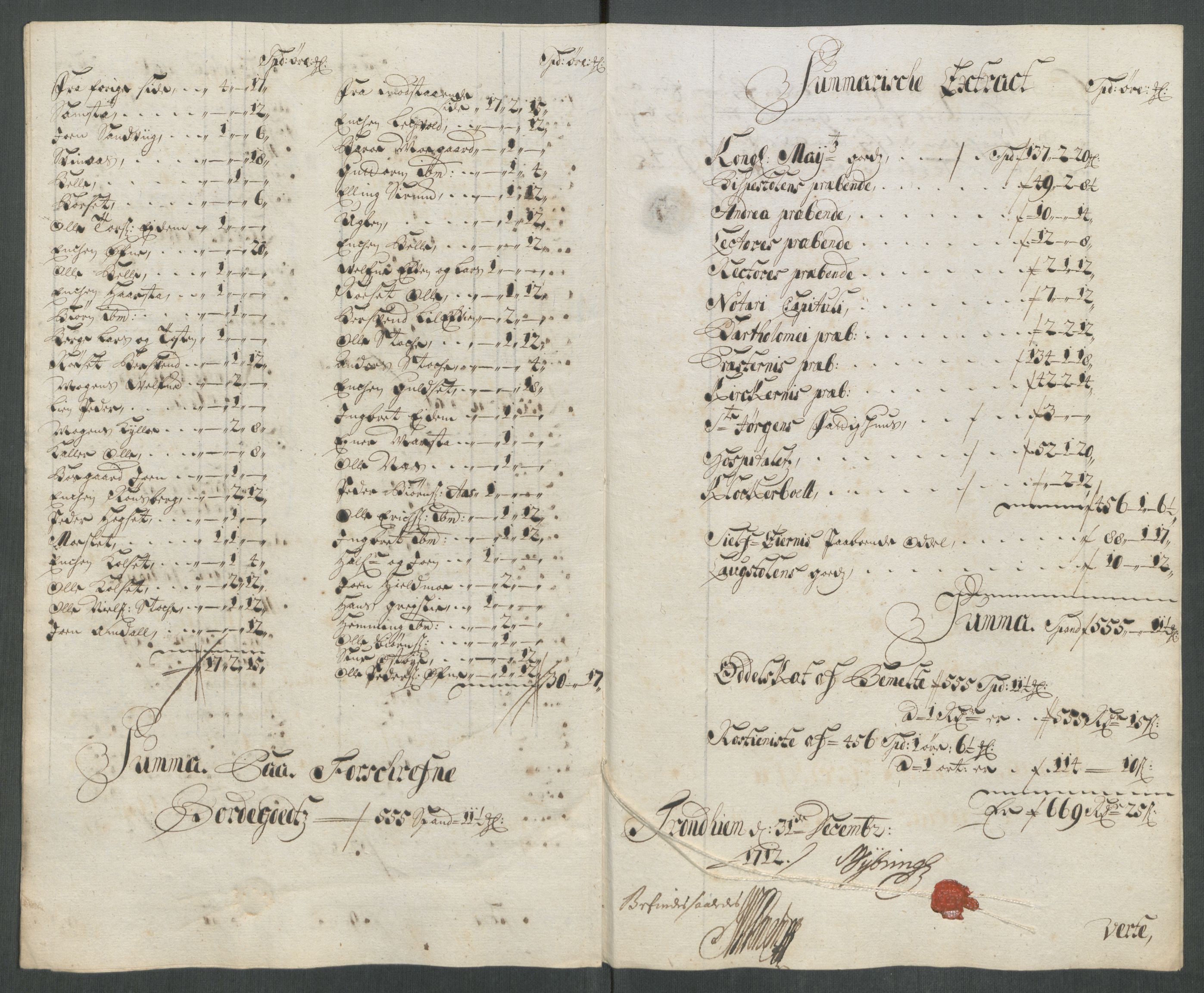 Rentekammeret inntil 1814, Reviderte regnskaper, Fogderegnskap, RA/EA-4092/R61/L4113: Fogderegnskap Strinda og Selbu, 1712-1713, s. 69