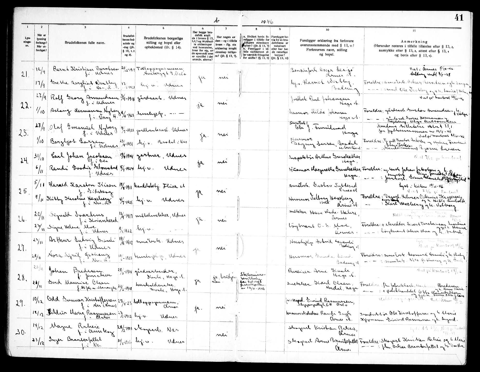 Nes prestekontor Kirkebøker, AV/SAO-A-10410/H/L0004: Lysningsprotokoll nr. 4, 1920-1961, s. 41