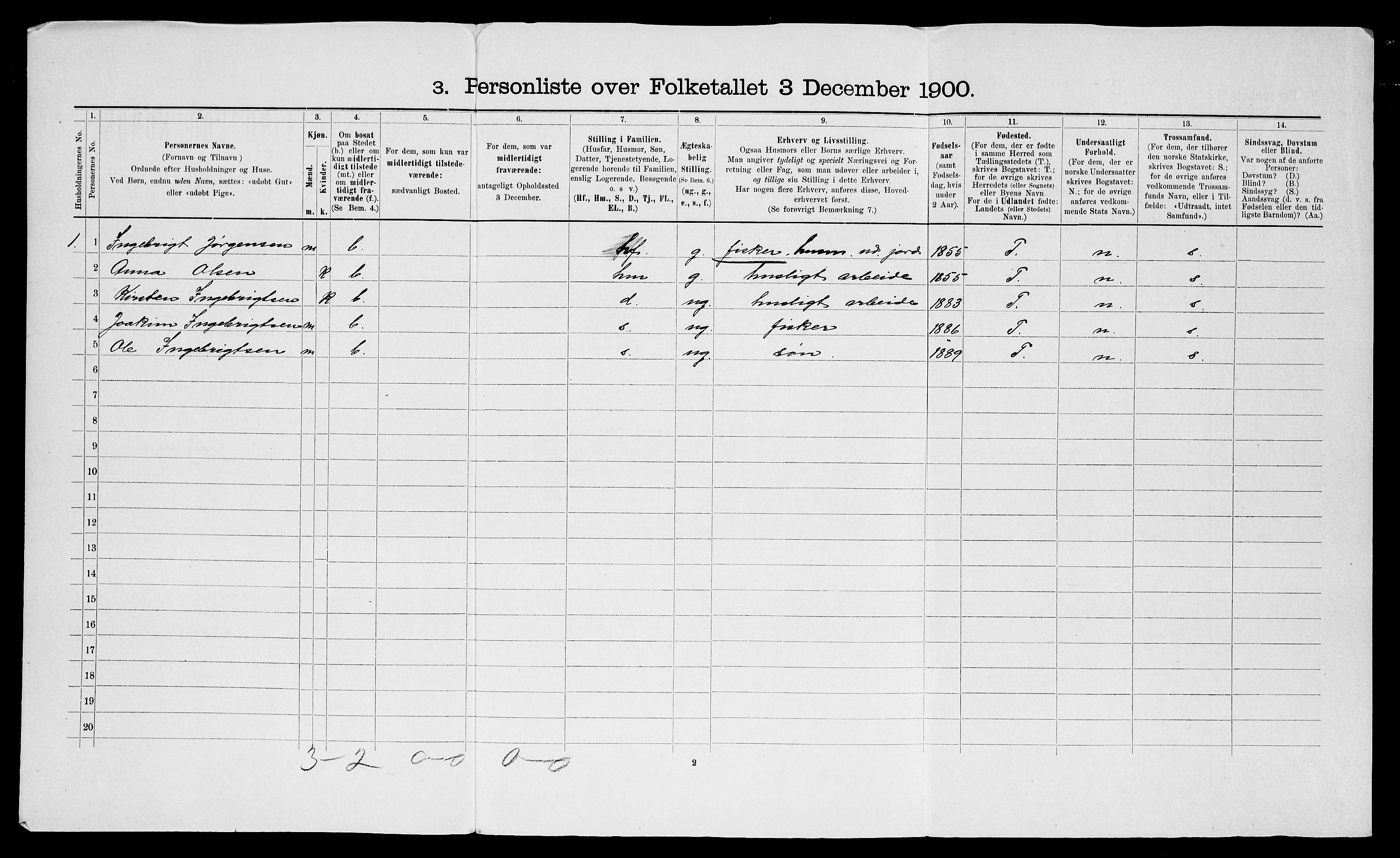 SATØ, Folketelling 1900 for 1914 Trondenes herred, 1900, s. 2458