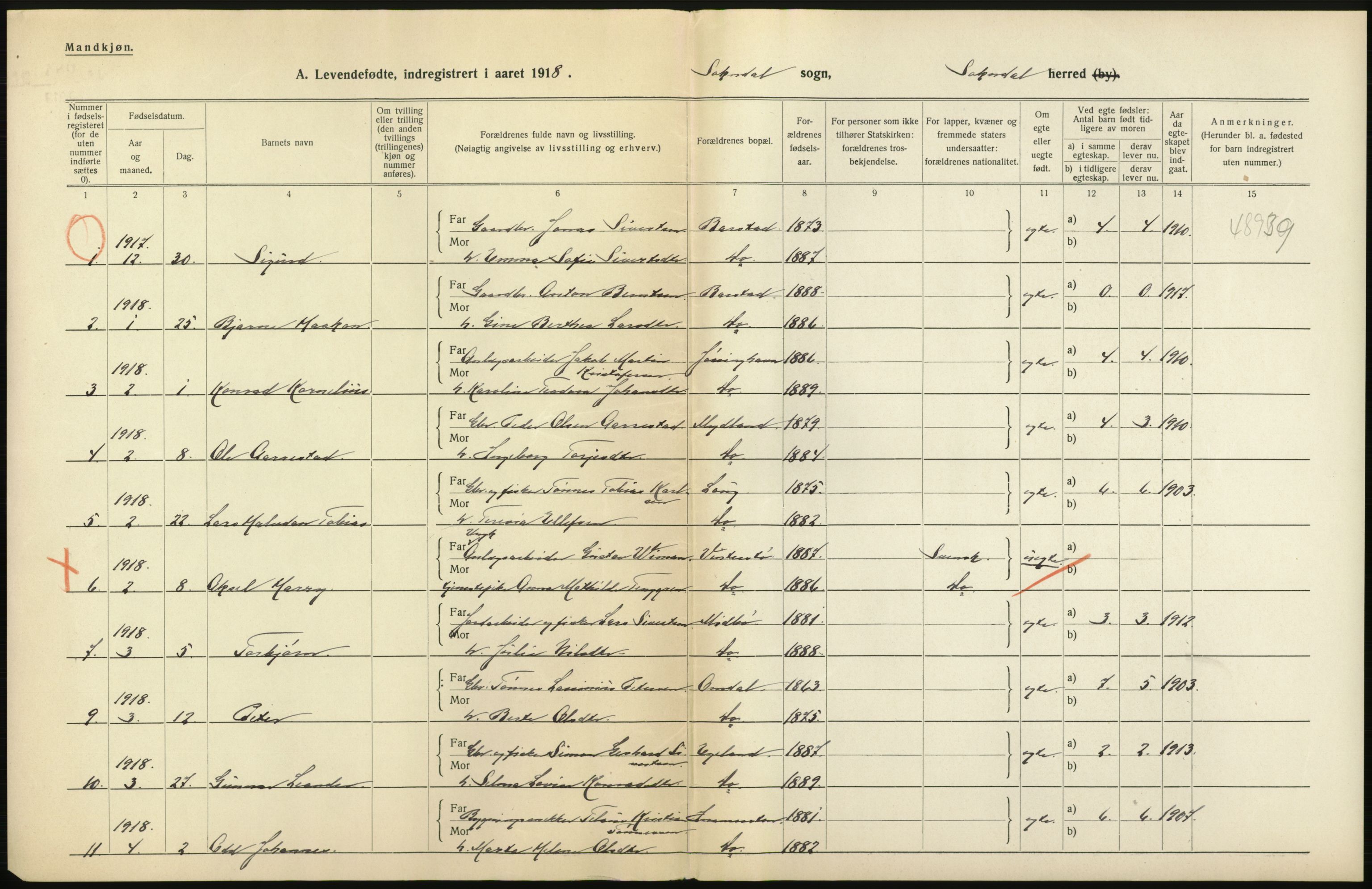 Statistisk sentralbyrå, Sosiodemografiske emner, Befolkning, AV/RA-S-2228/D/Df/Dfb/Dfbh/L0031: Rogaland fylke: Levendefødte menn og kvinner. Bygder., 1918