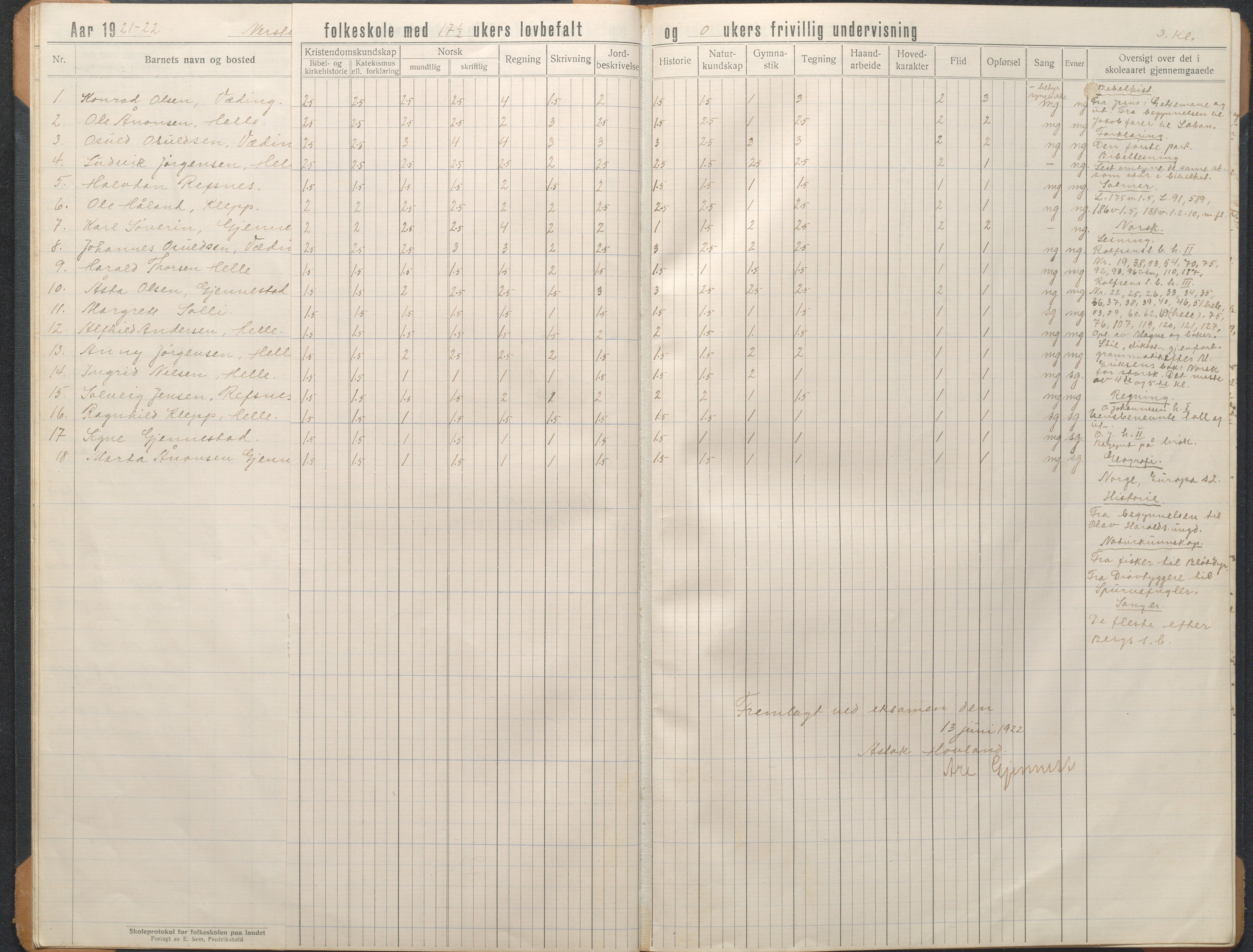 Øyestad kommune frem til 1979, AAKS/KA0920-PK/06/06L/L0004: Skoleprotokoll, 1920-1960