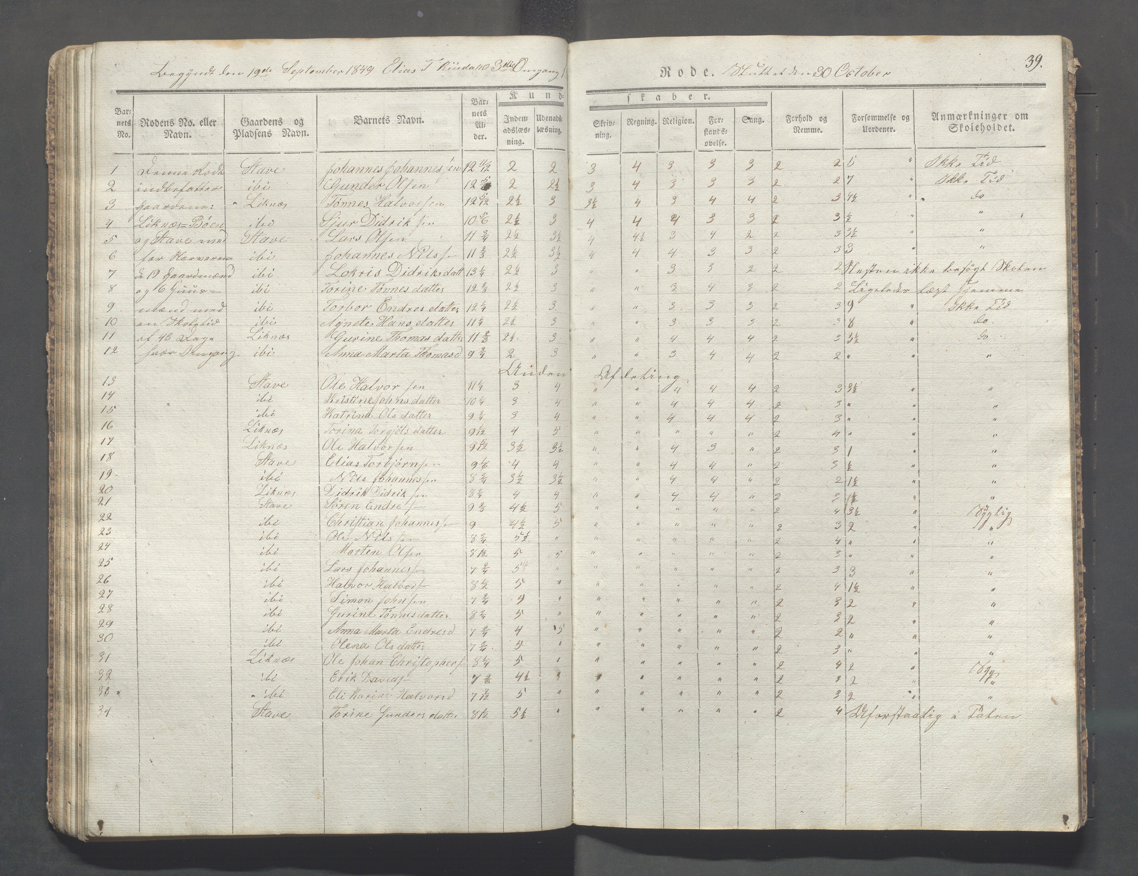 Skudenes kommune - Langåker - Ferkingstad skole, IKAR/A-303/H/L0001: Skoleprotokoll - Ferkingstad distrikt, 1842-1851, s. 39