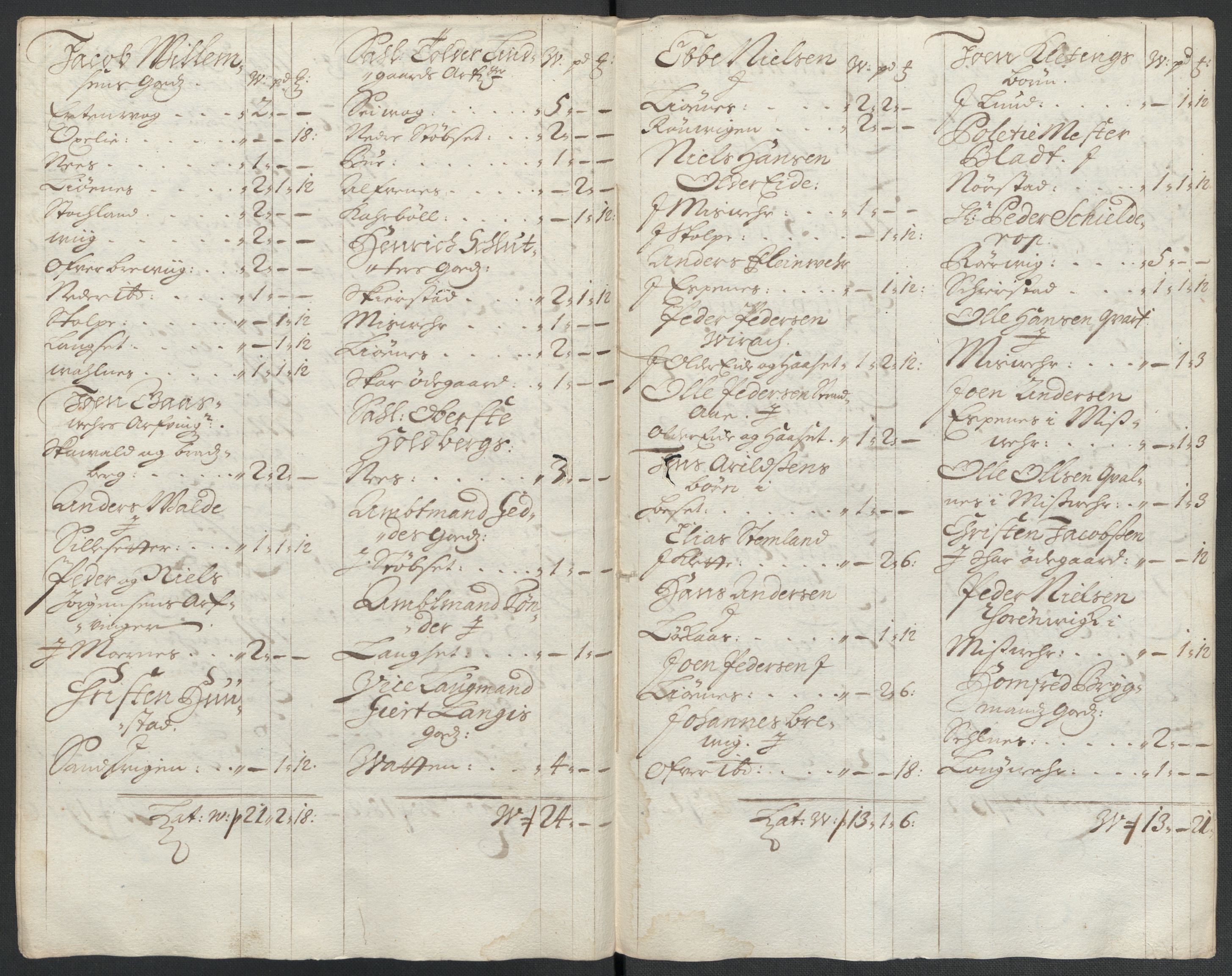 Rentekammeret inntil 1814, Reviderte regnskaper, Fogderegnskap, RA/EA-4092/R66/L4579: Fogderegnskap Salten, 1697-1700, s. 185