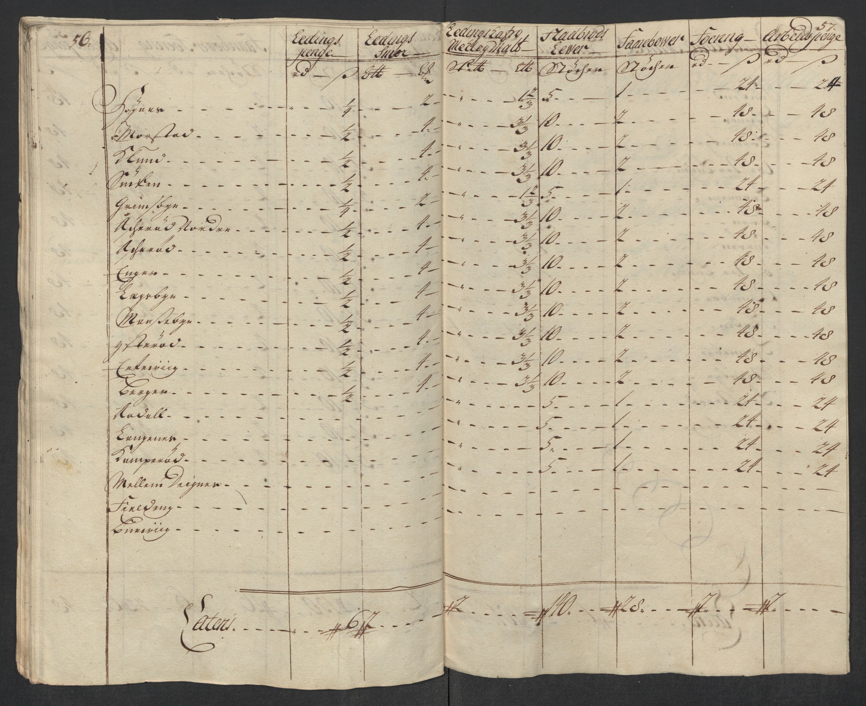 Rentekammeret inntil 1814, Reviderte regnskaper, Fogderegnskap, RA/EA-4092/R07/L0313: Fogderegnskap Rakkestad, Heggen og Frøland, 1717, s. 334