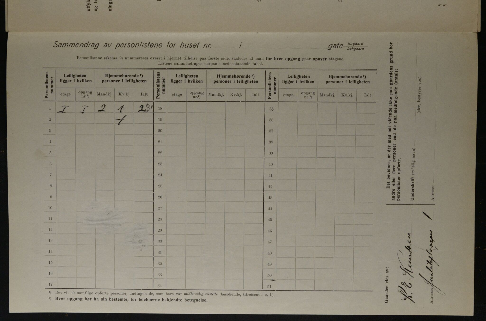 OBA, Kommunal folketelling 1.12.1923 for Kristiania, 1923, s. 53560