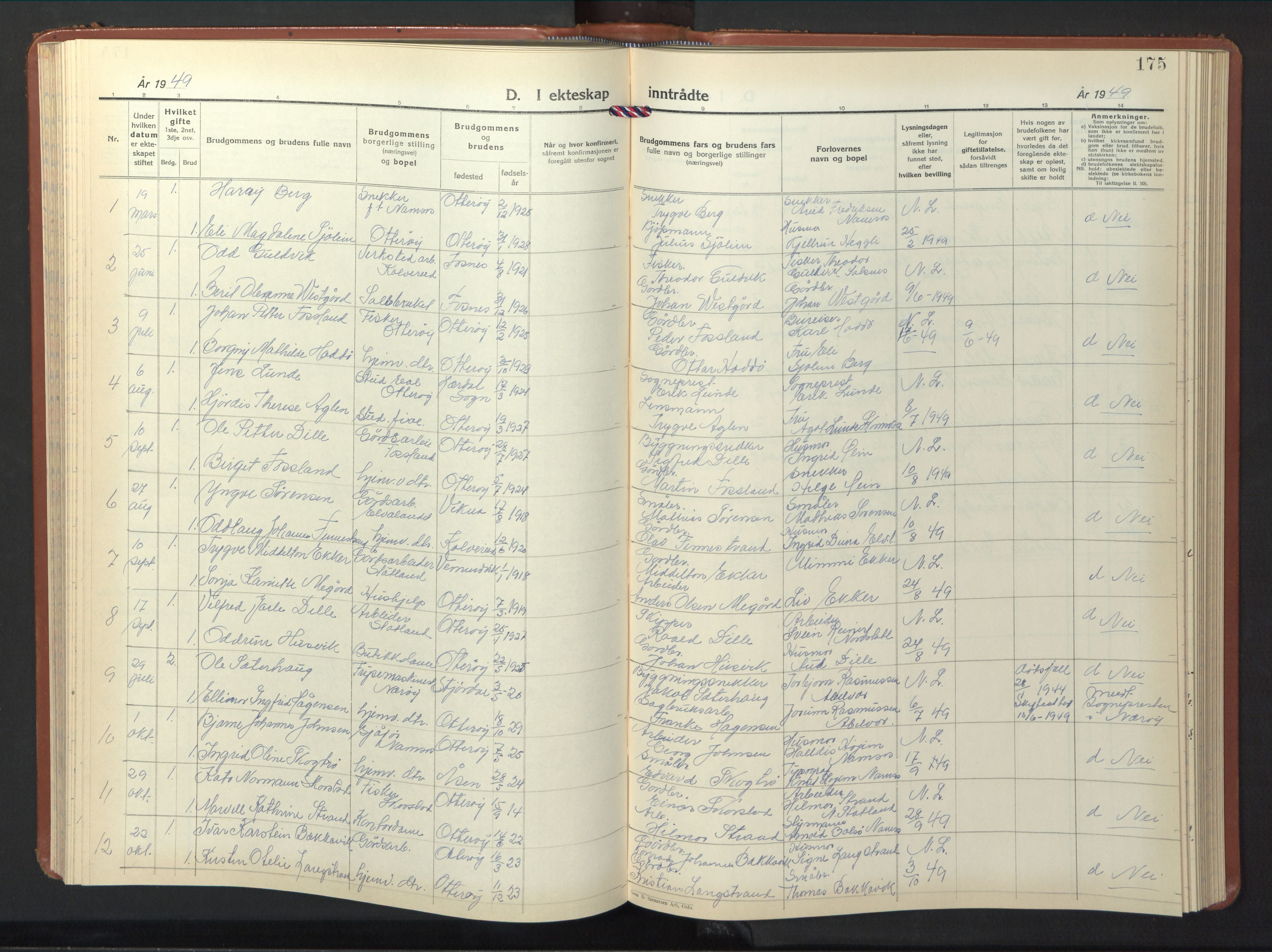 Ministerialprotokoller, klokkerbøker og fødselsregistre - Nord-Trøndelag, SAT/A-1458/774/L0631: Klokkerbok nr. 774C02, 1934-1950, s. 175