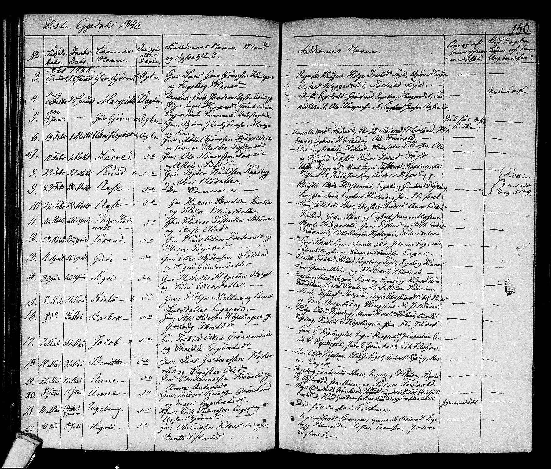 Sigdal kirkebøker, AV/SAKO-A-245/F/Fa/L0006: Ministerialbok nr. I 6 /2, 1829-1843, s. 150