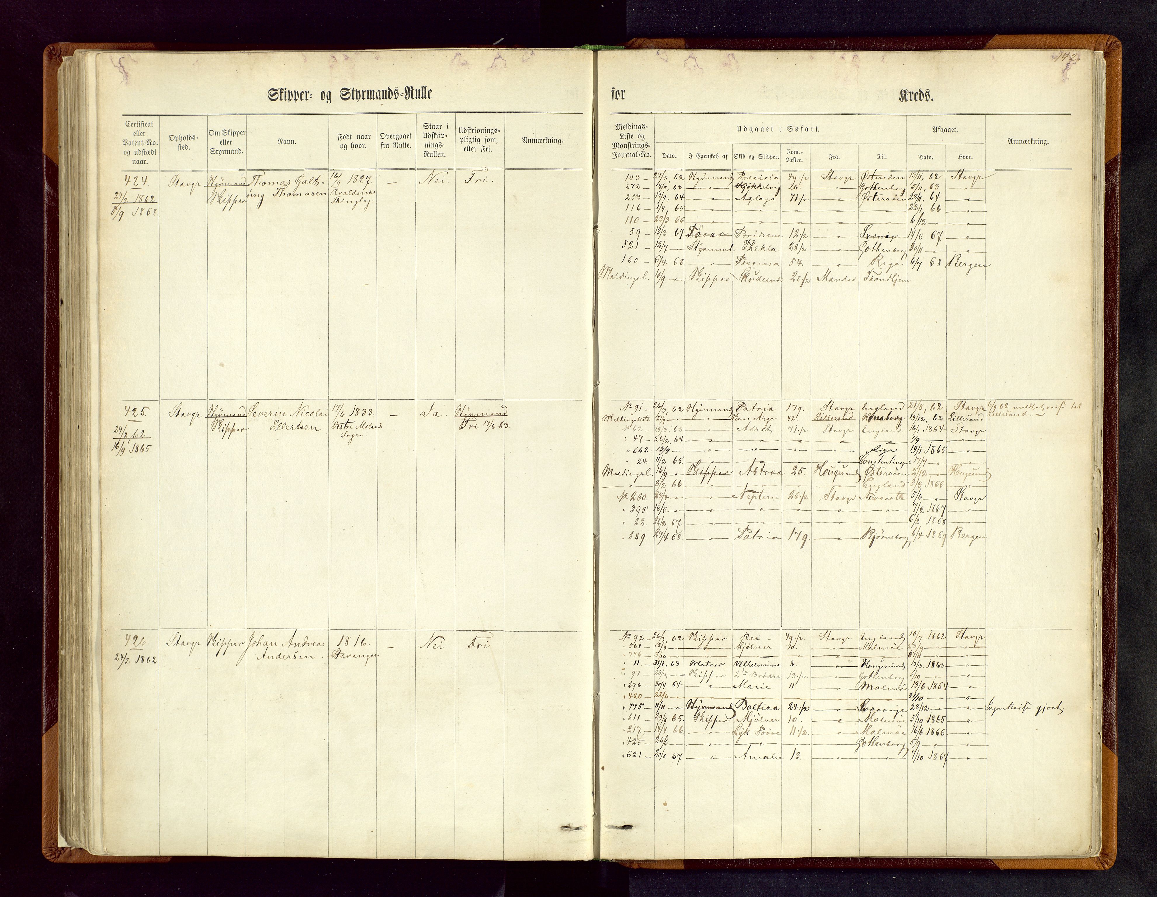 Stavanger sjømannskontor, SAST/A-102006/F/Fc/L0001: Skipper- og styrmannsrulle, patentnr. 1-518, 1860, s. 142