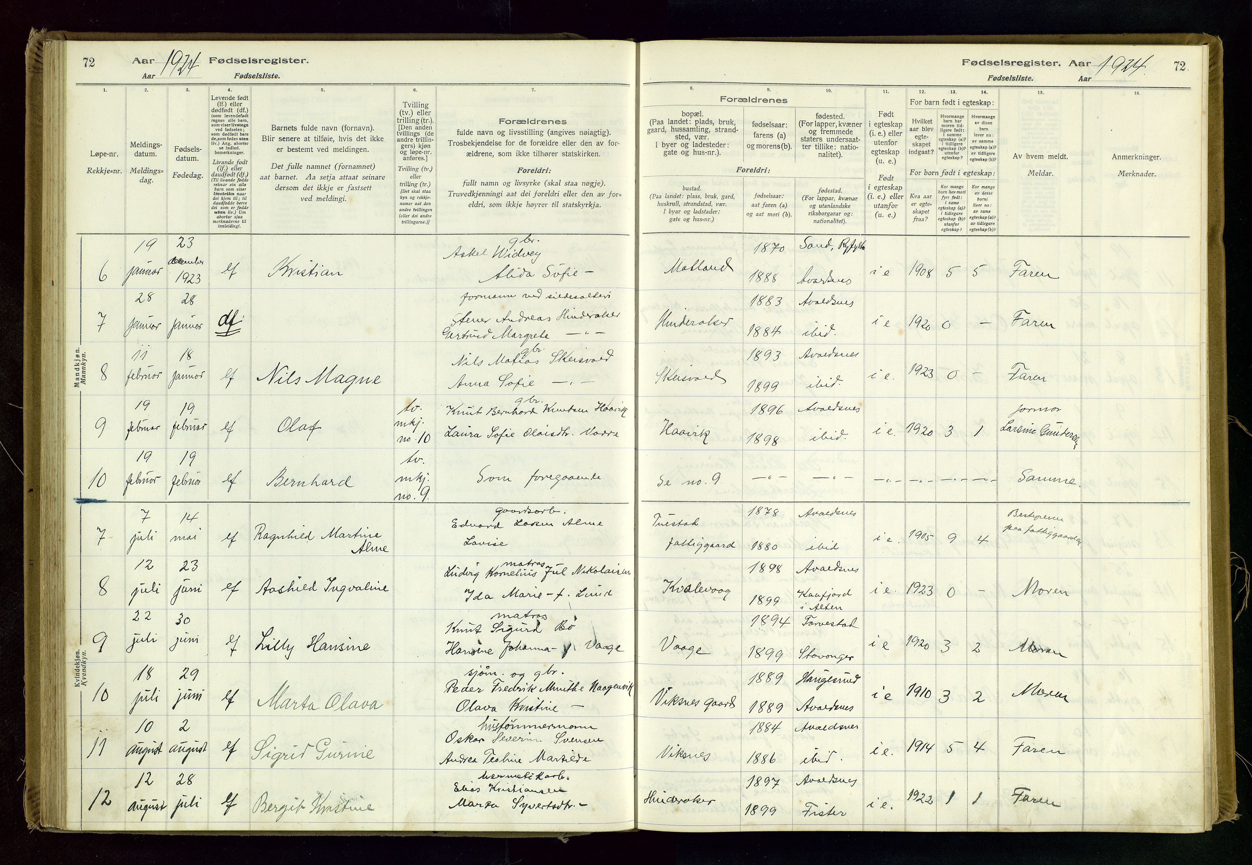 Avaldsnes sokneprestkontor, SAST/A -101851/I/Id/L0001: Fødselsregister nr. 1, 1916-1946, s. 72