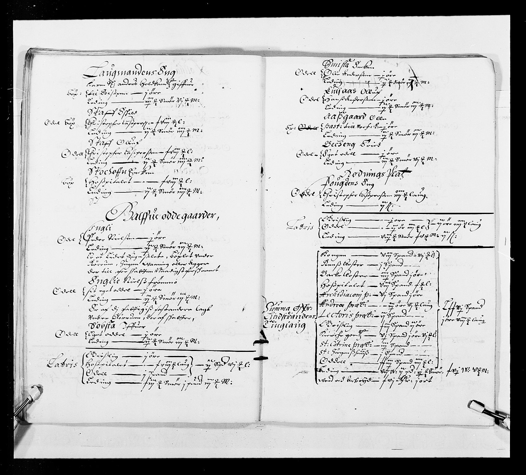 Stattholderembetet 1572-1771, RA/EA-2870/Ek/L0033b/0001: Jordebøker 1662-1720: / Matrikler for Strinda, Selbu, Orkdal, Stjørdal, Gauldal og Fosen, 1670-1671, s. 32