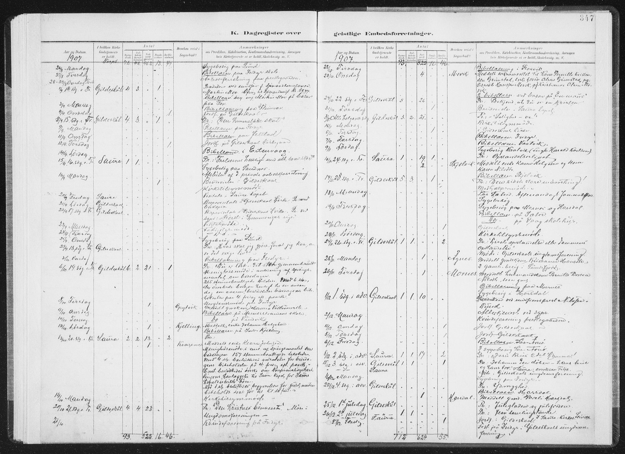 Ministerialprotokoller, klokkerbøker og fødselsregistre - Nordland, AV/SAT-A-1459/805/L0103: Ministerialbok nr. 805A08II, 1900-1909, s. 347