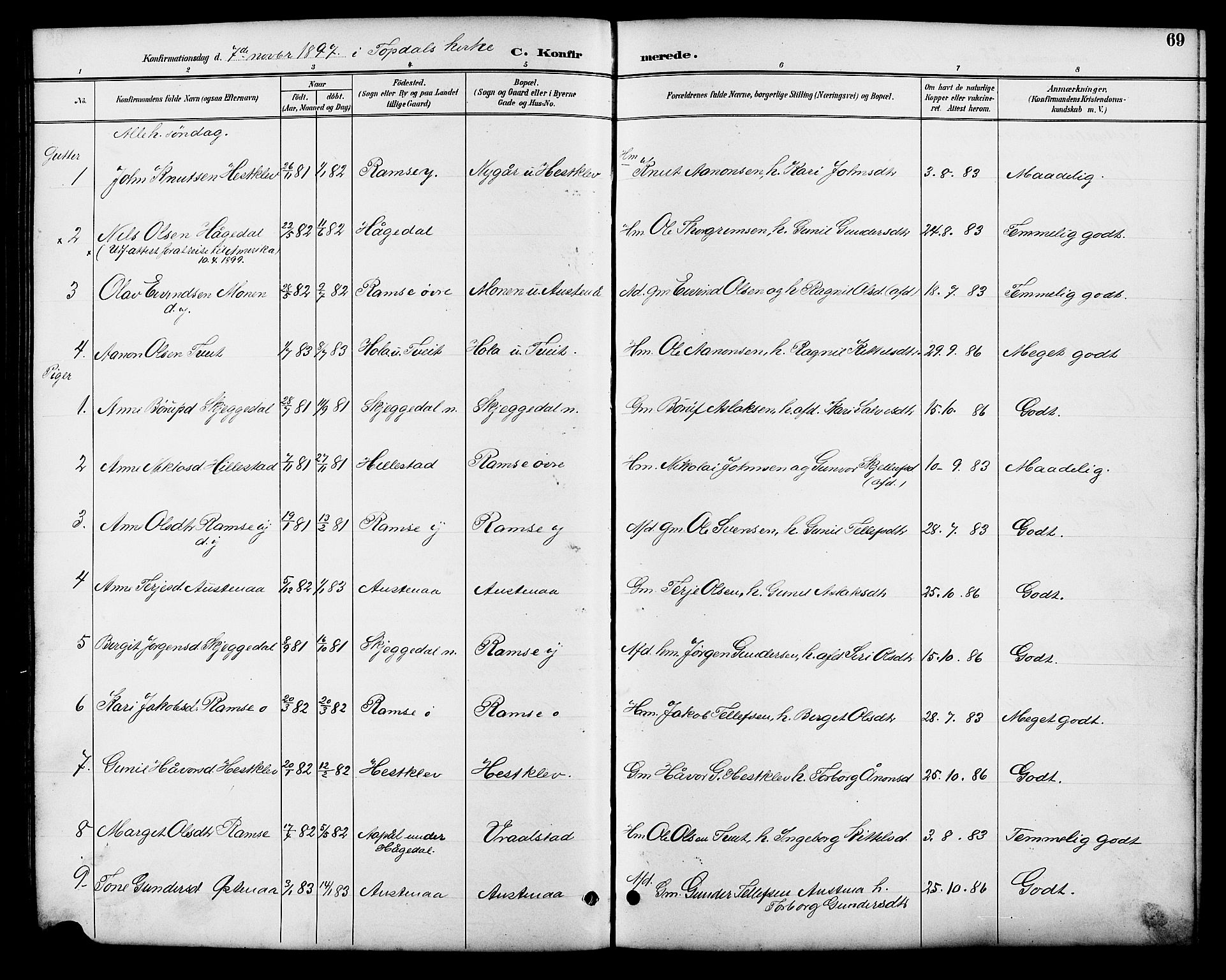 Åmli sokneprestkontor, AV/SAK-1111-0050/F/Fb/Fbb/L0002: Klokkerbok nr. B 2, 1890-1905, s. 69