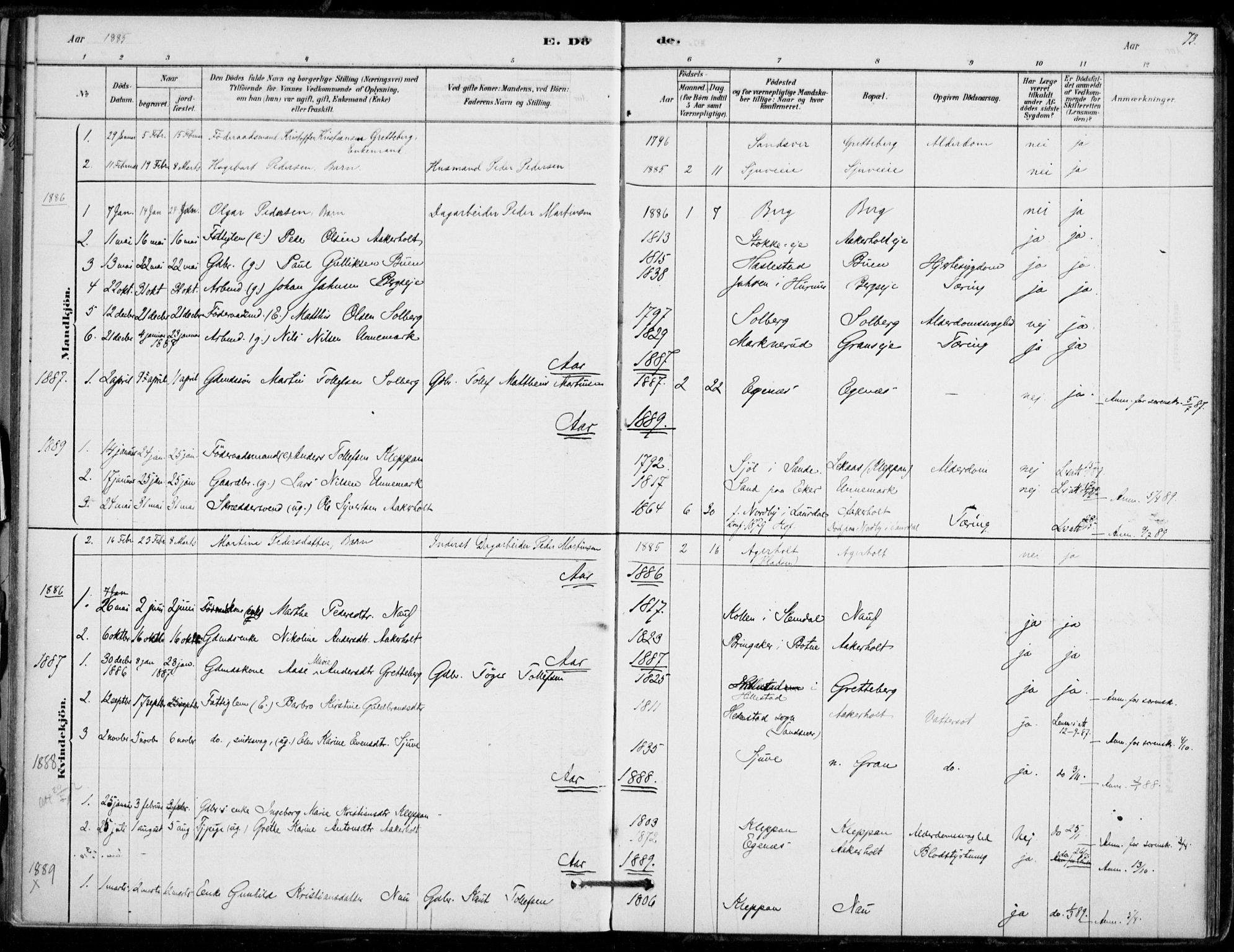 Hof kirkebøker, AV/SAKO-A-64/F/Fb/L0001: Ministerialbok nr. II 1, 1878-1907, s. 73