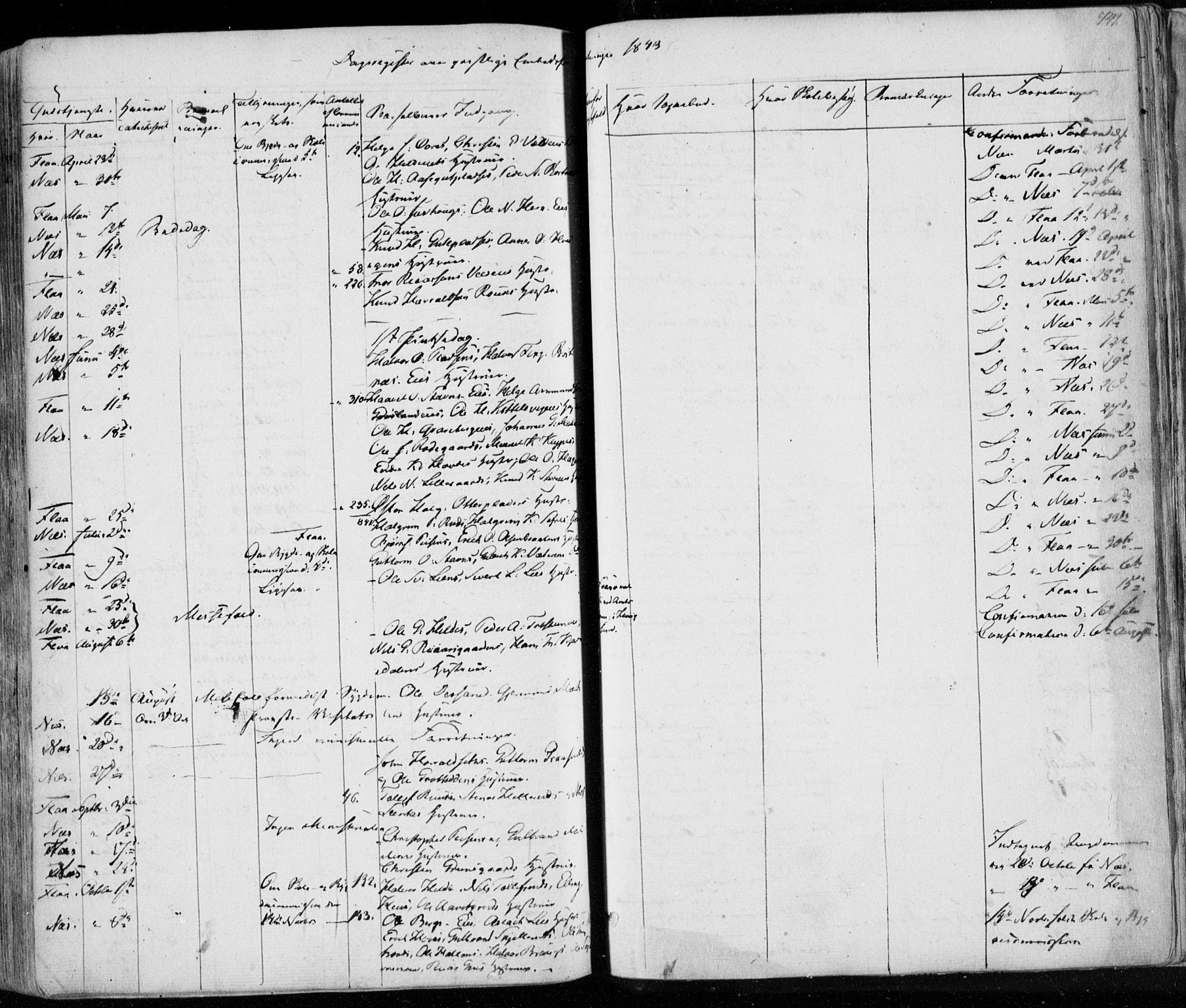 Nes kirkebøker, AV/SAKO-A-236/F/Fa/L0009: Ministerialbok nr. 9, 1834-1863, s. 741