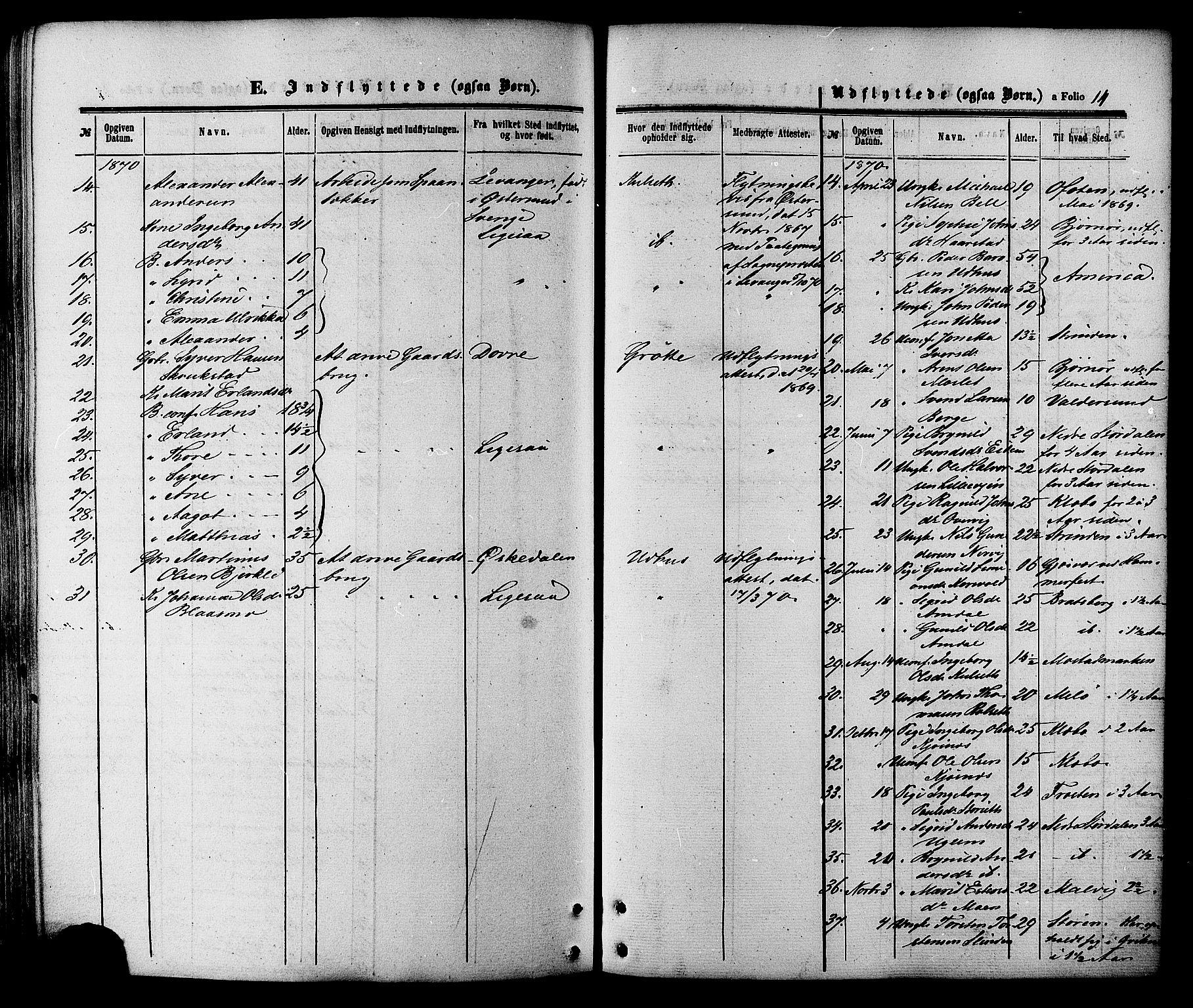 Ministerialprotokoller, klokkerbøker og fødselsregistre - Sør-Trøndelag, SAT/A-1456/695/L1147: Ministerialbok nr. 695A07, 1860-1877, s. 14