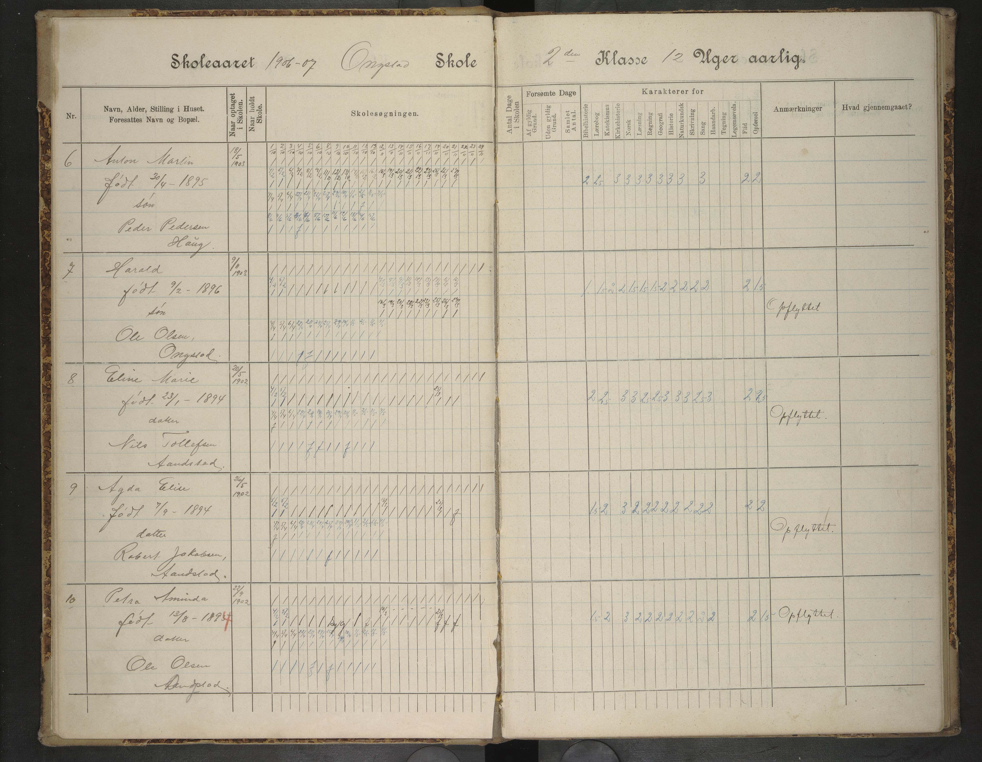 Hadsel kommune. Ongstad skolekrets, AIN/K-18660.510.26/F/Fa/L0003: Skoleprotokoll for Ongstad skole, 1906-1910