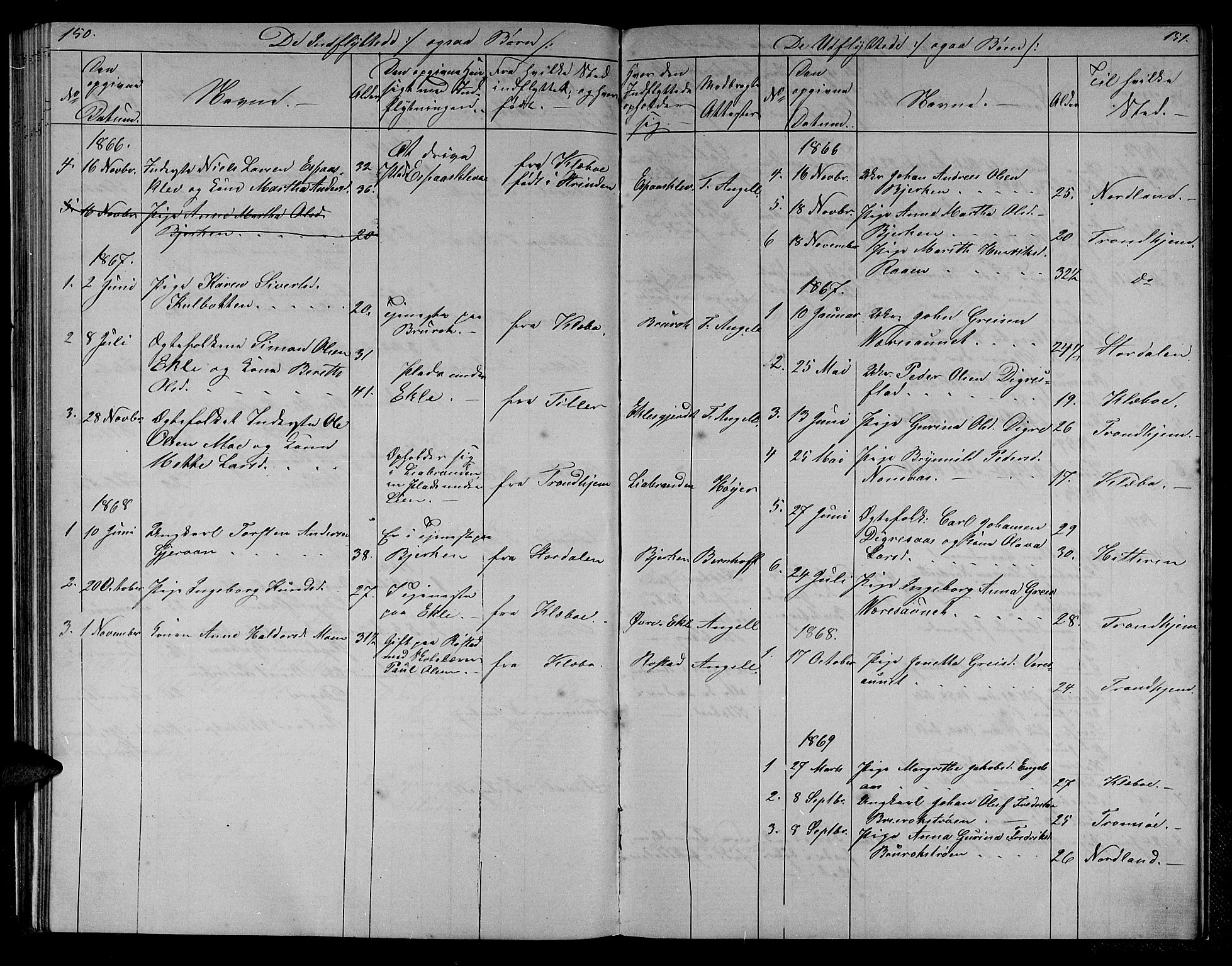 Ministerialprotokoller, klokkerbøker og fødselsregistre - Sør-Trøndelag, AV/SAT-A-1456/608/L0340: Klokkerbok nr. 608C06, 1864-1889, s. 150-151