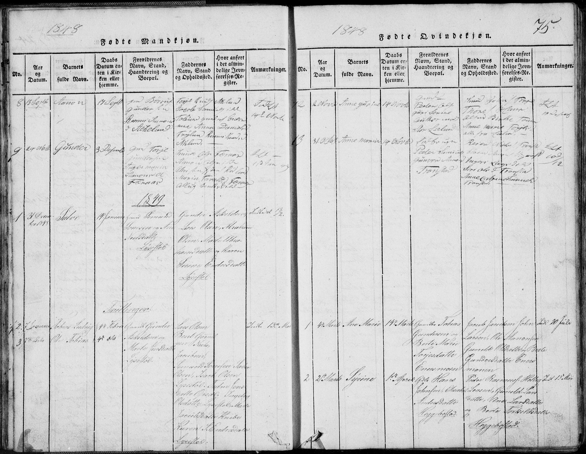 Nord-Audnedal sokneprestkontor, AV/SAK-1111-0032/F/Fb/Fbb/L0001: Klokkerbok nr. B 1, 1816-1858, s. 76