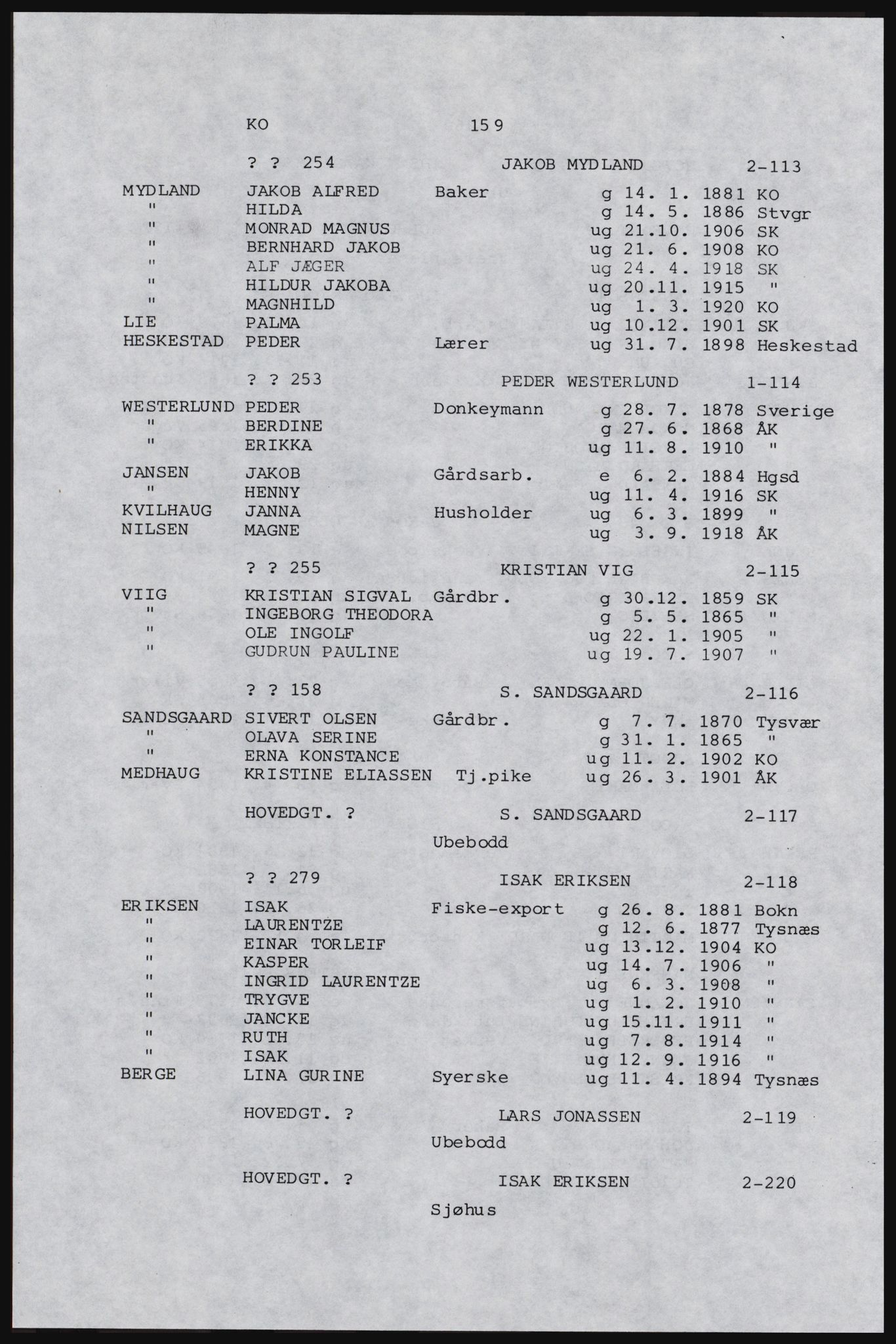 SAST, Avskrift av folketellingen 1920 for Karmøy, 1920, s. 175