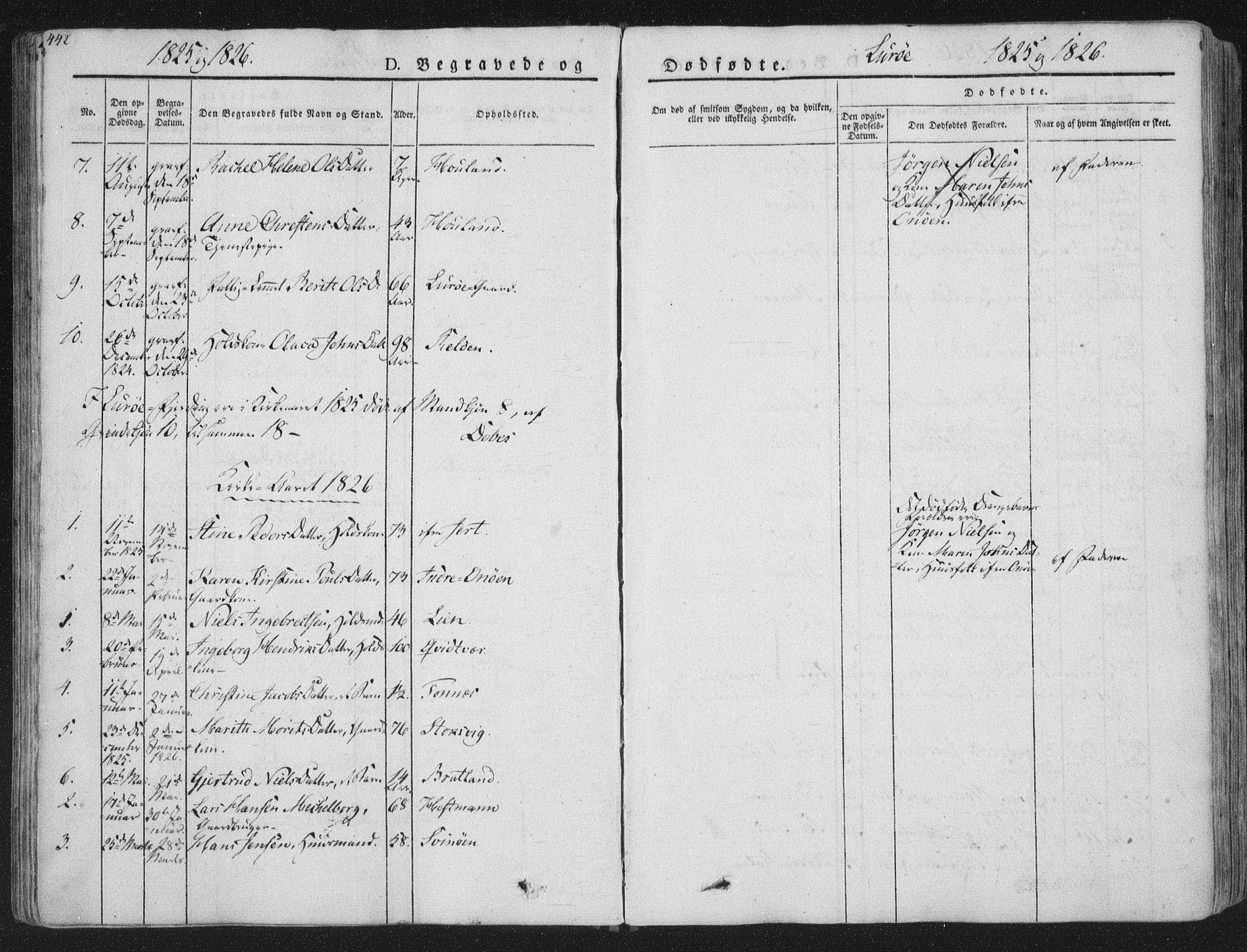 Ministerialprotokoller, klokkerbøker og fødselsregistre - Nordland, SAT/A-1459/839/L0566: Ministerialbok nr. 839A03, 1825-1862, s. 442