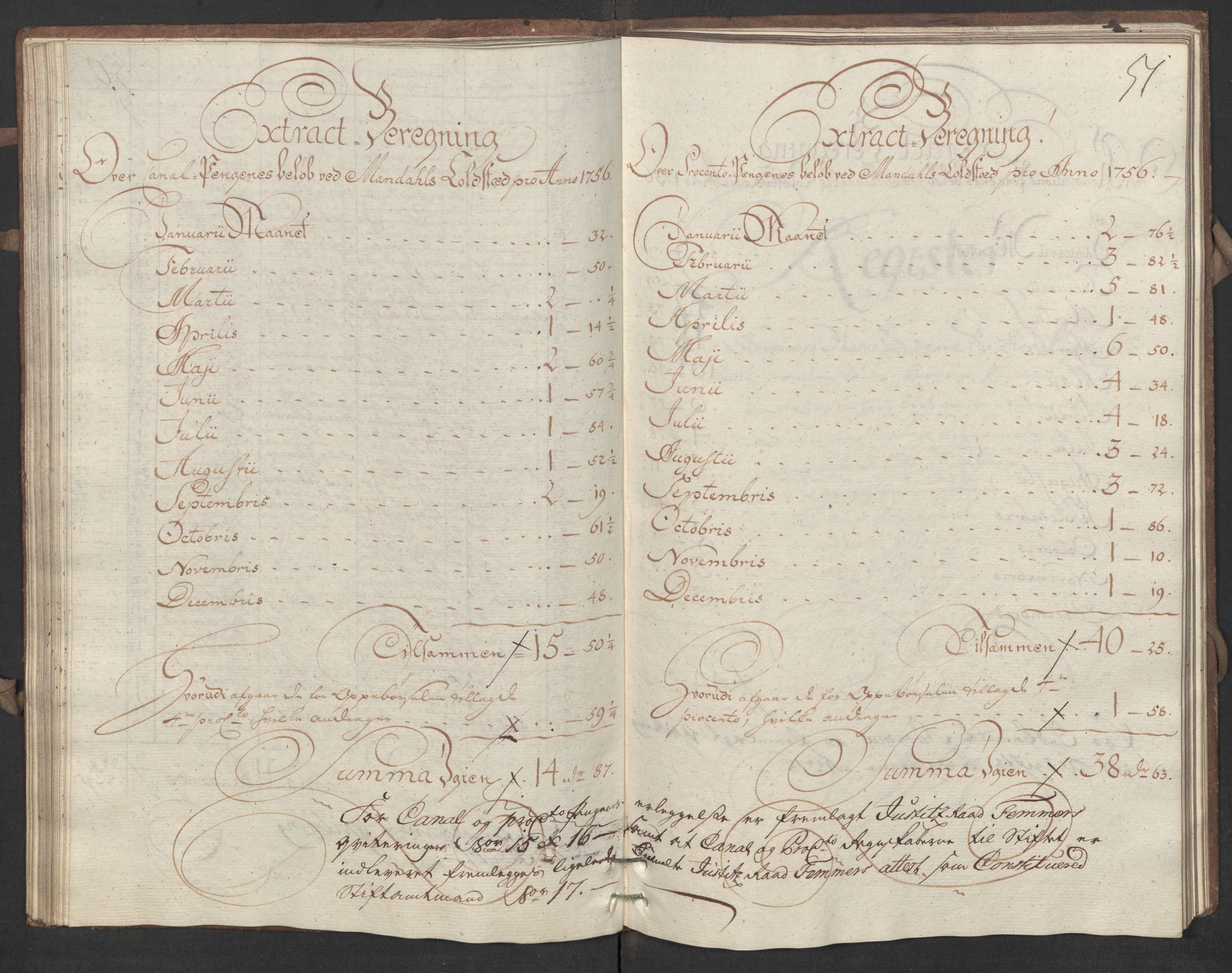 Generaltollkammeret, tollregnskaper, AV/RA-EA-5490/R17/L0017/0002: Tollregnskaper Mandal / Utgående hovedtollbok, 1756, s. 50b-51a