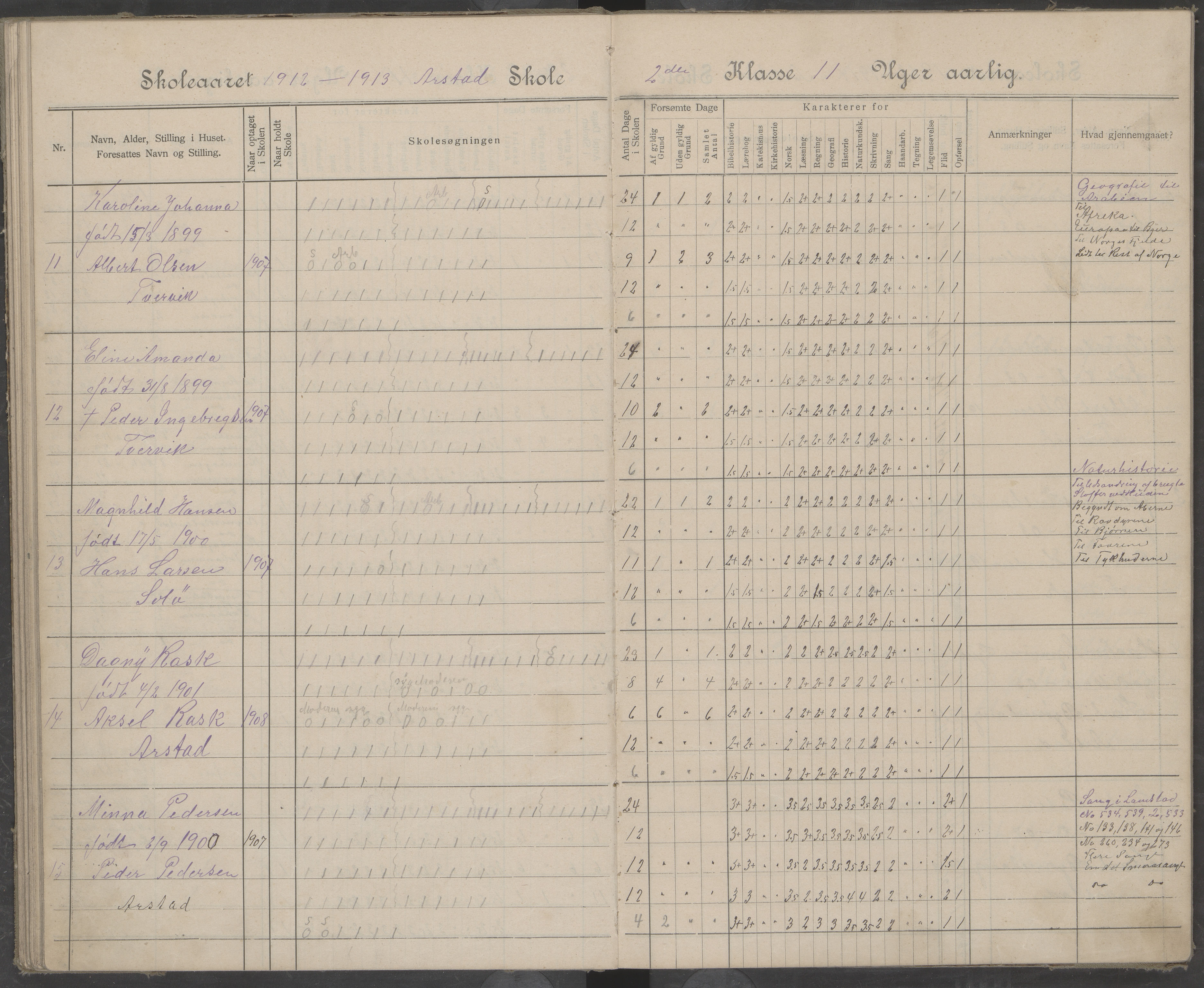 Beiarn kommune. Arstad skolekrets, AIN/K-18390.510.01/442/L0005: Karakter/oversiktsprotokoll, 1905-1920