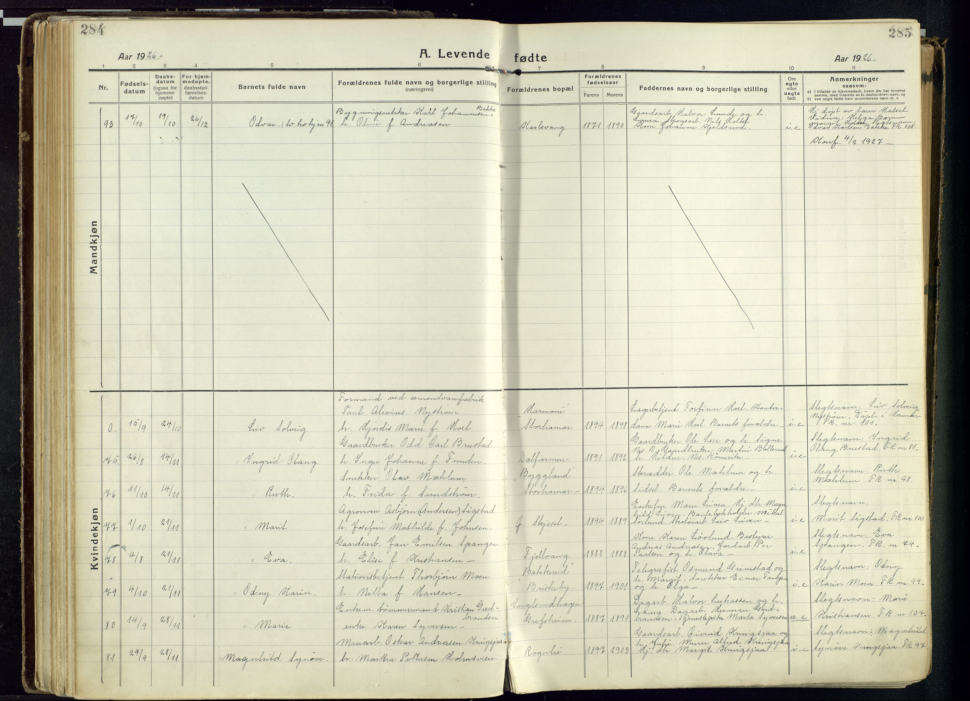 Vang prestekontor, Hedmark, AV/SAH-PREST-008/H/Ha/Haa/L0022: Ministerialbok nr. 22, 1918-1944, s. 284-285