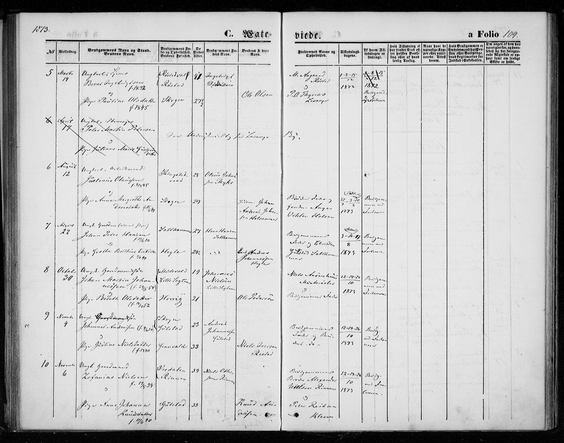 Ministerialprotokoller, klokkerbøker og fødselsregistre - Nord-Trøndelag, AV/SAT-A-1458/721/L0206: Ministerialbok nr. 721A01, 1864-1874, s. 109