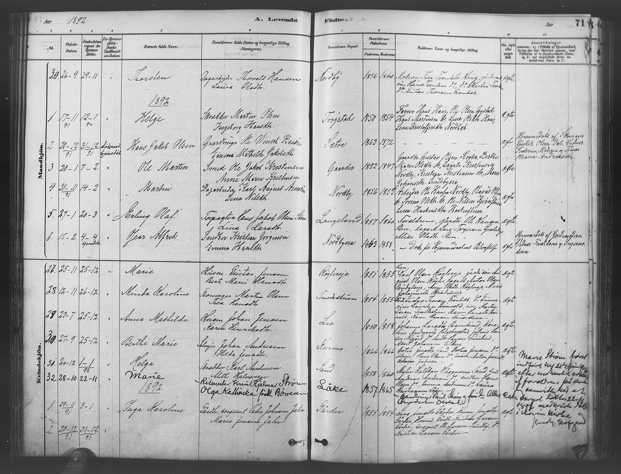 Ullensaker prestekontor Kirkebøker, AV/SAO-A-10236a/F/Fb/L0001: Ministerialbok nr. II 1, 1878-1893, s. 71