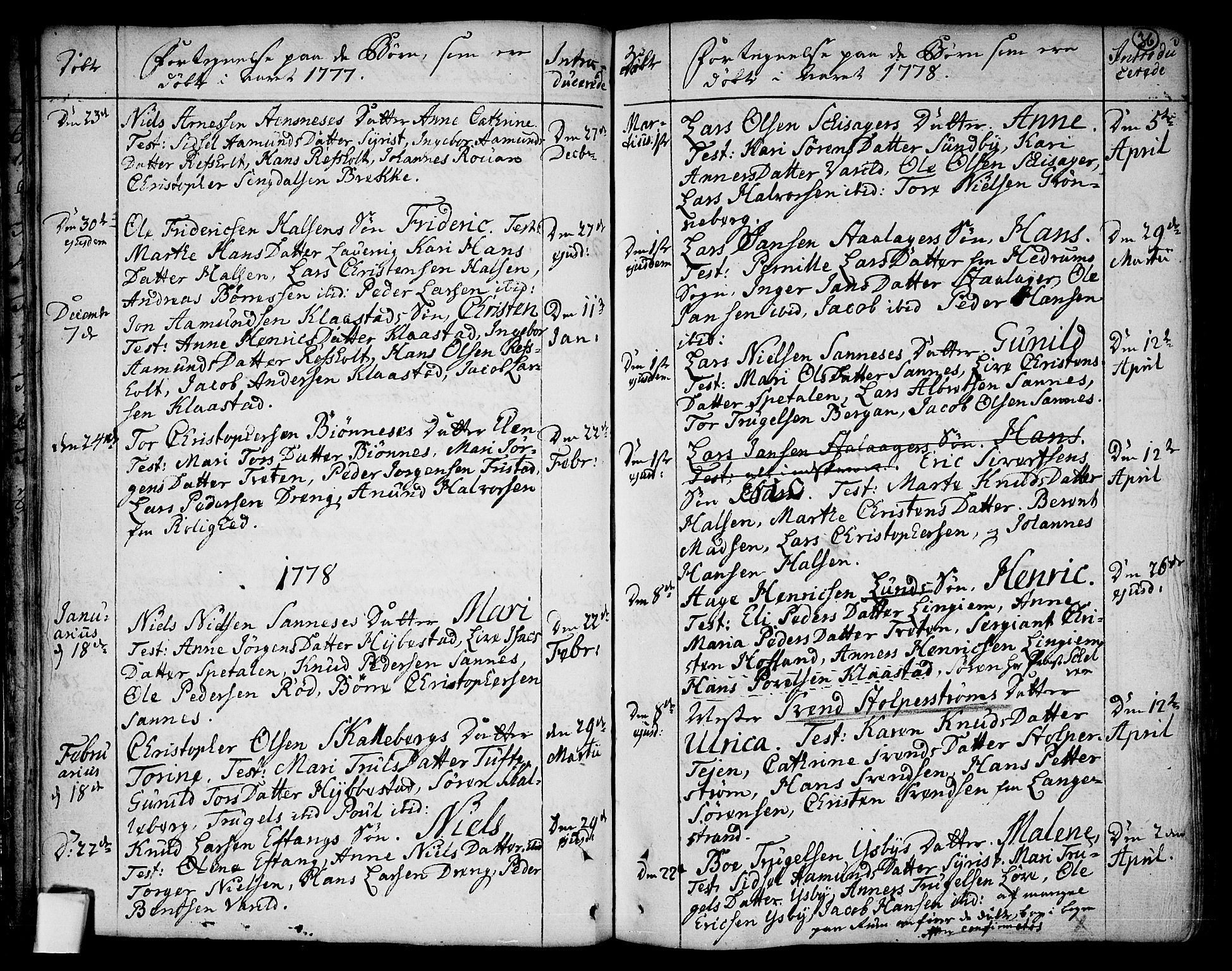 Tjølling kirkebøker, SAKO/A-60/F/Fa/L0003: Ministerialbok nr. 3, 1735-1778, s. 36