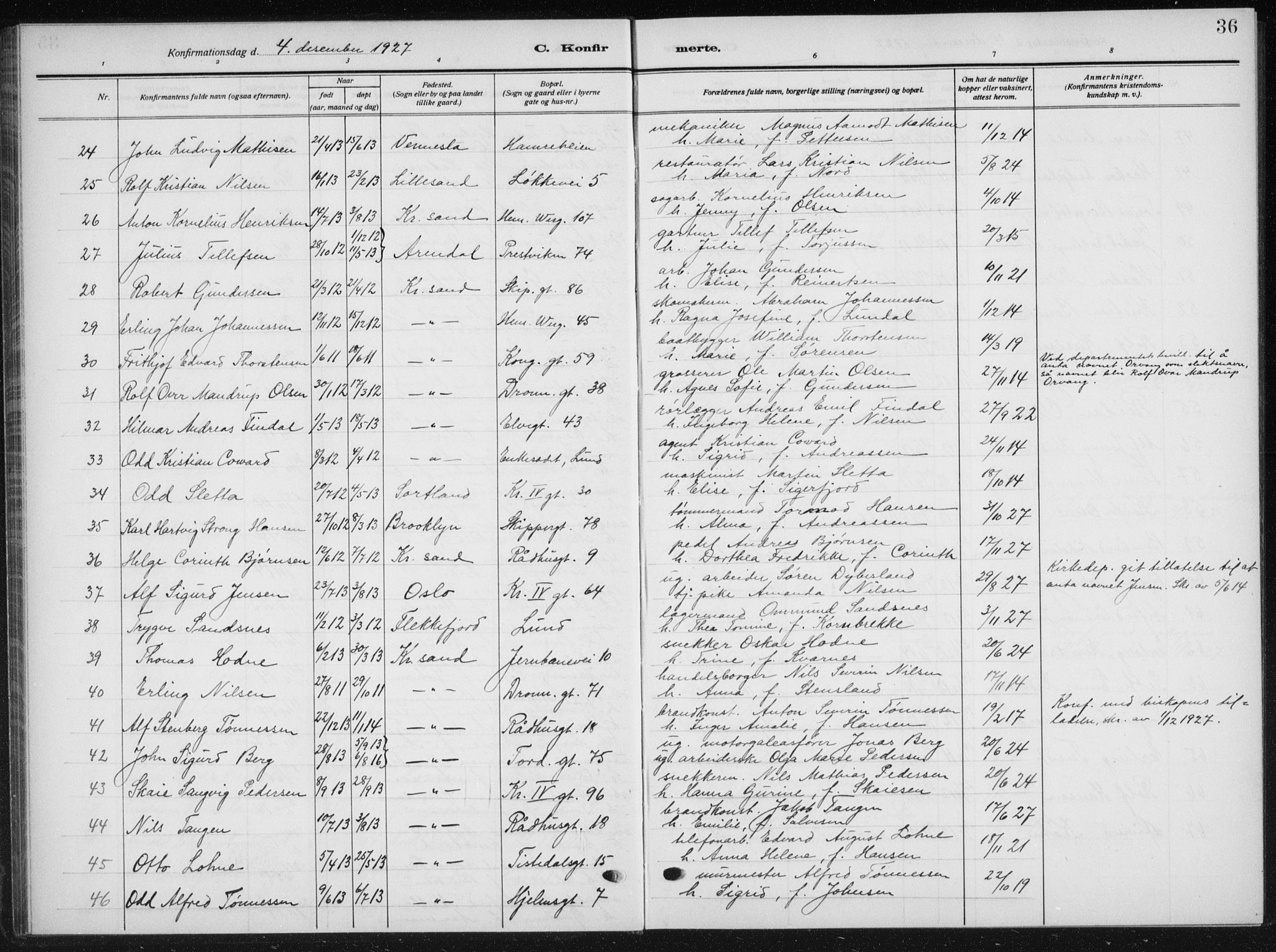 Kristiansand domprosti, AV/SAK-1112-0006/F/Fb/L0025: Klokkerbok nr. B 25, 1924-1934, s. 36